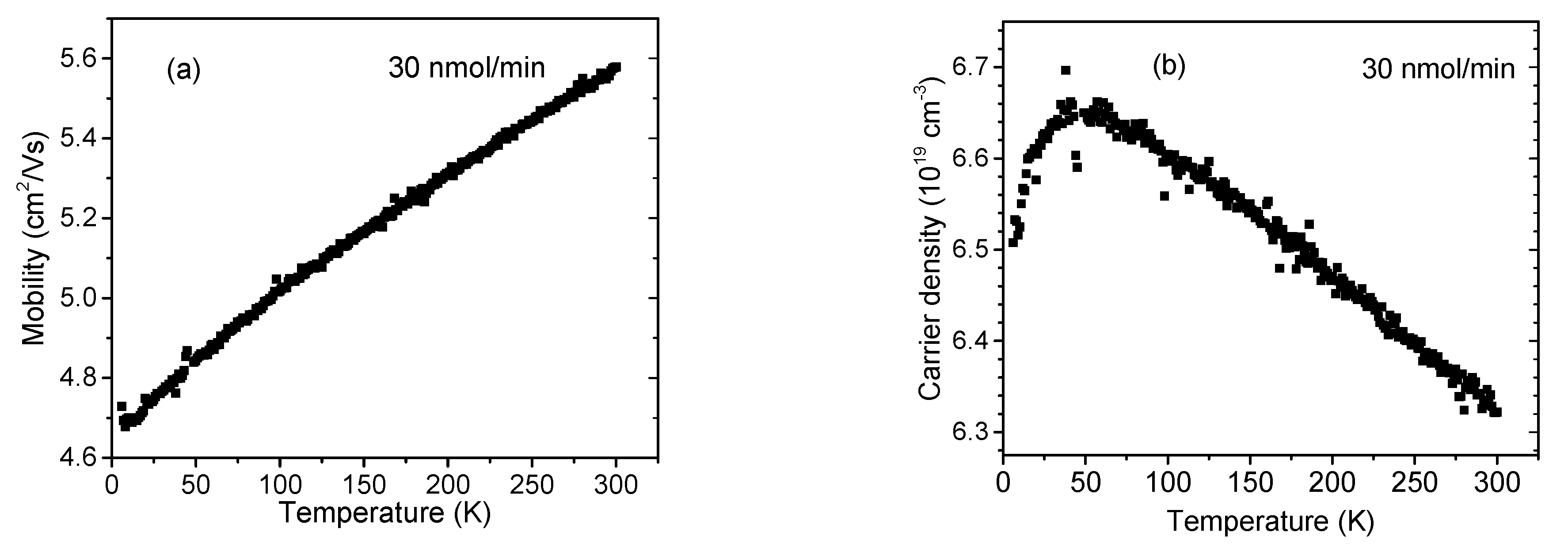 Materials 16 02250 g008