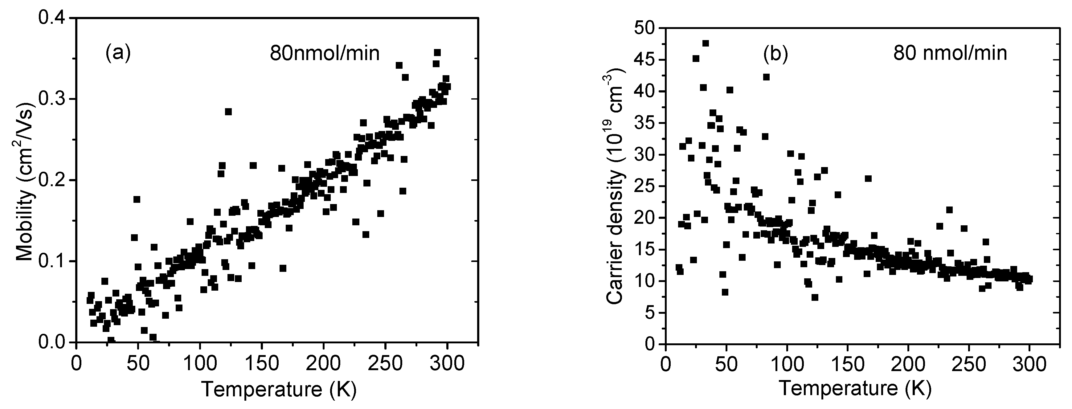 Materials 16 02250 g009