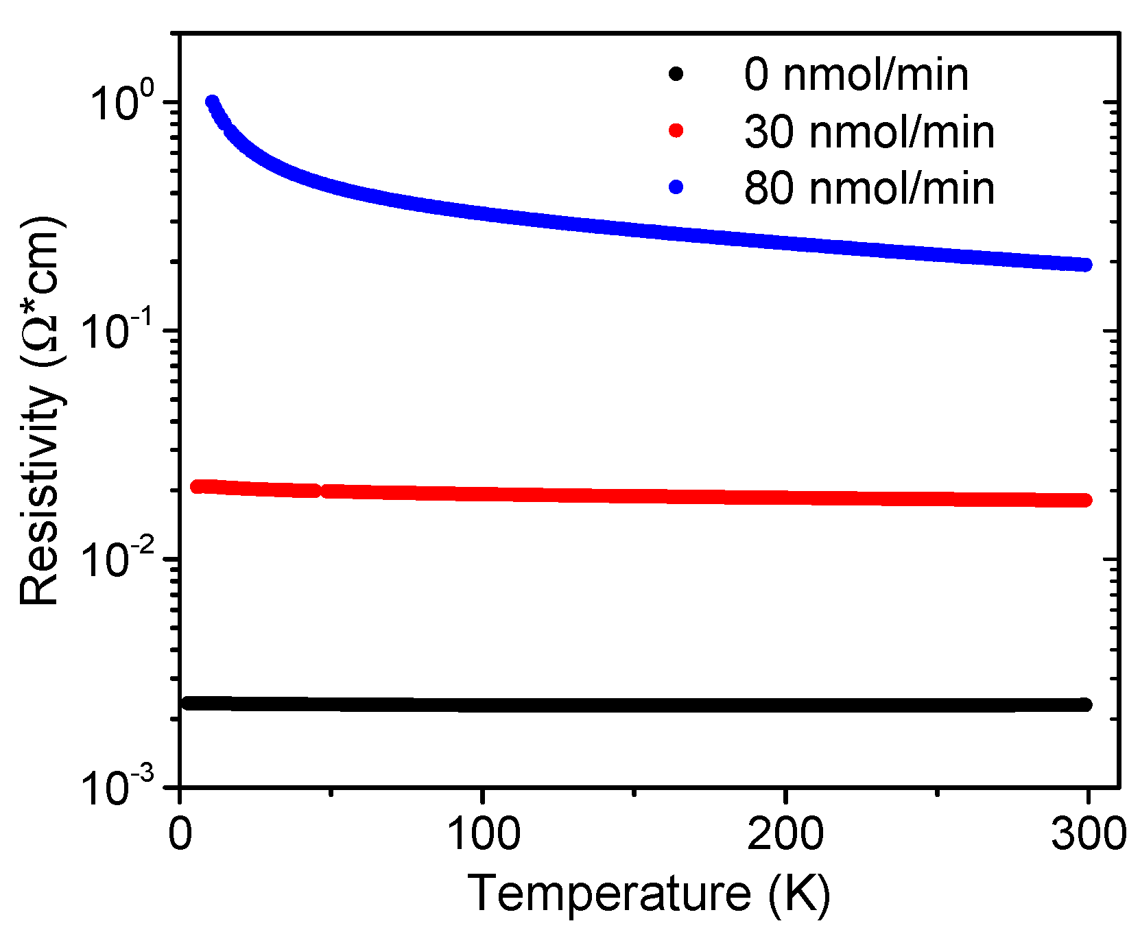 Materials 16 02250 g010