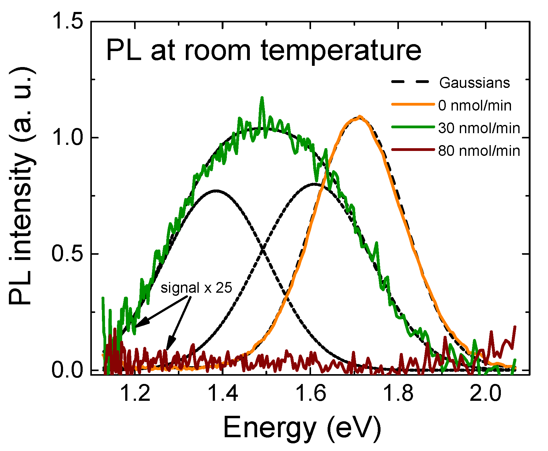Materials 16 02250 g011