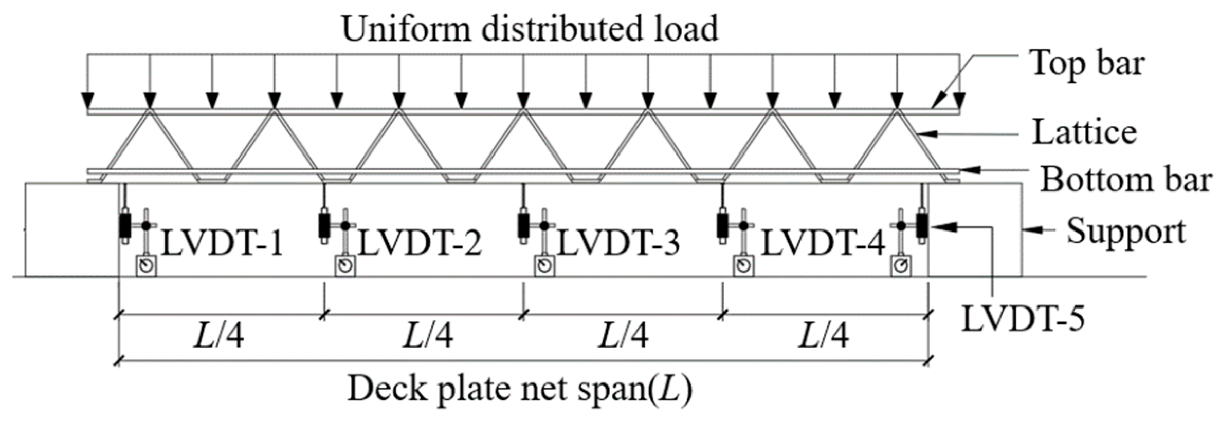 Materials 16 02251 g005 Materials 16 02251 g005
