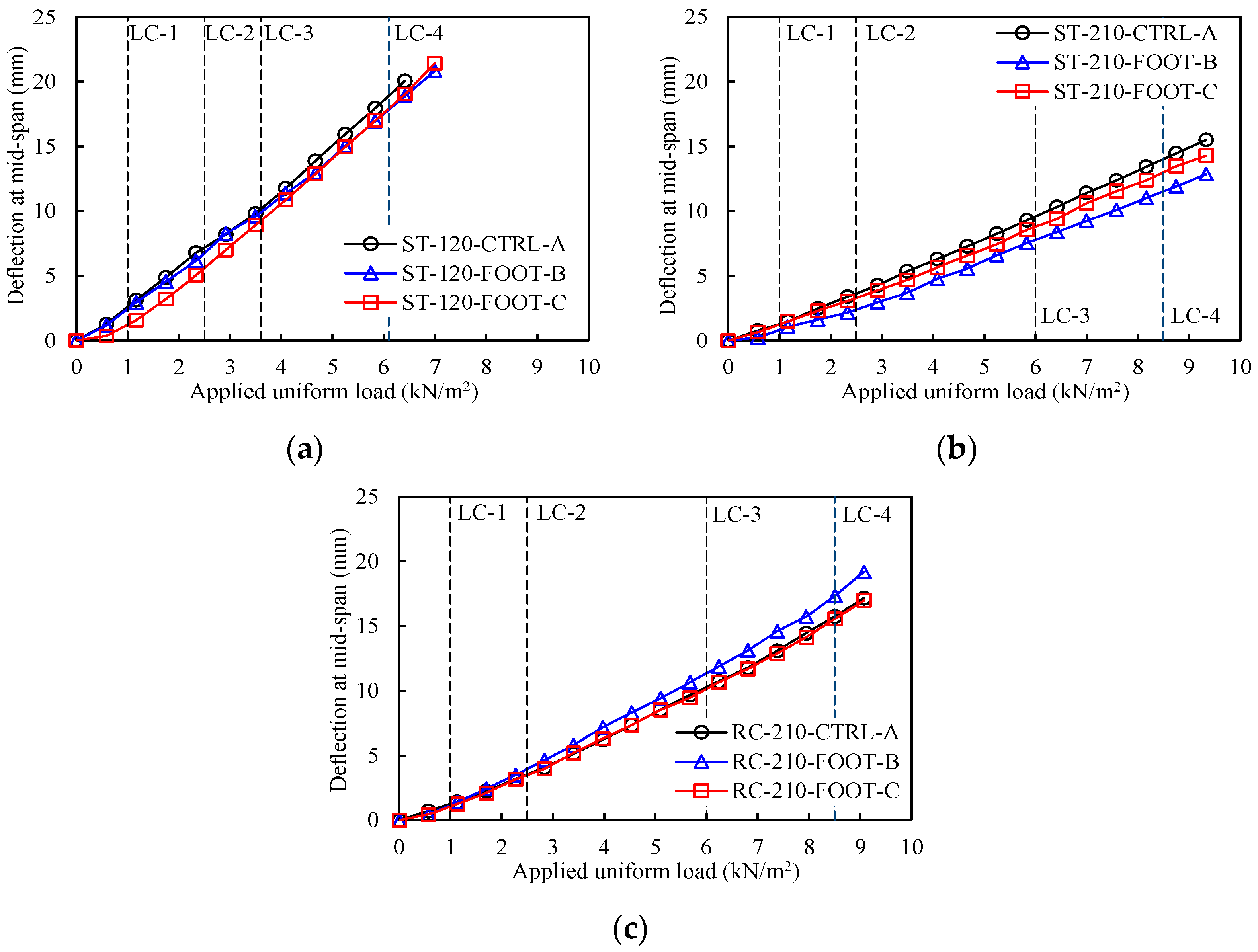 Materials 16 02251 g006 Materials 16 02251 g006