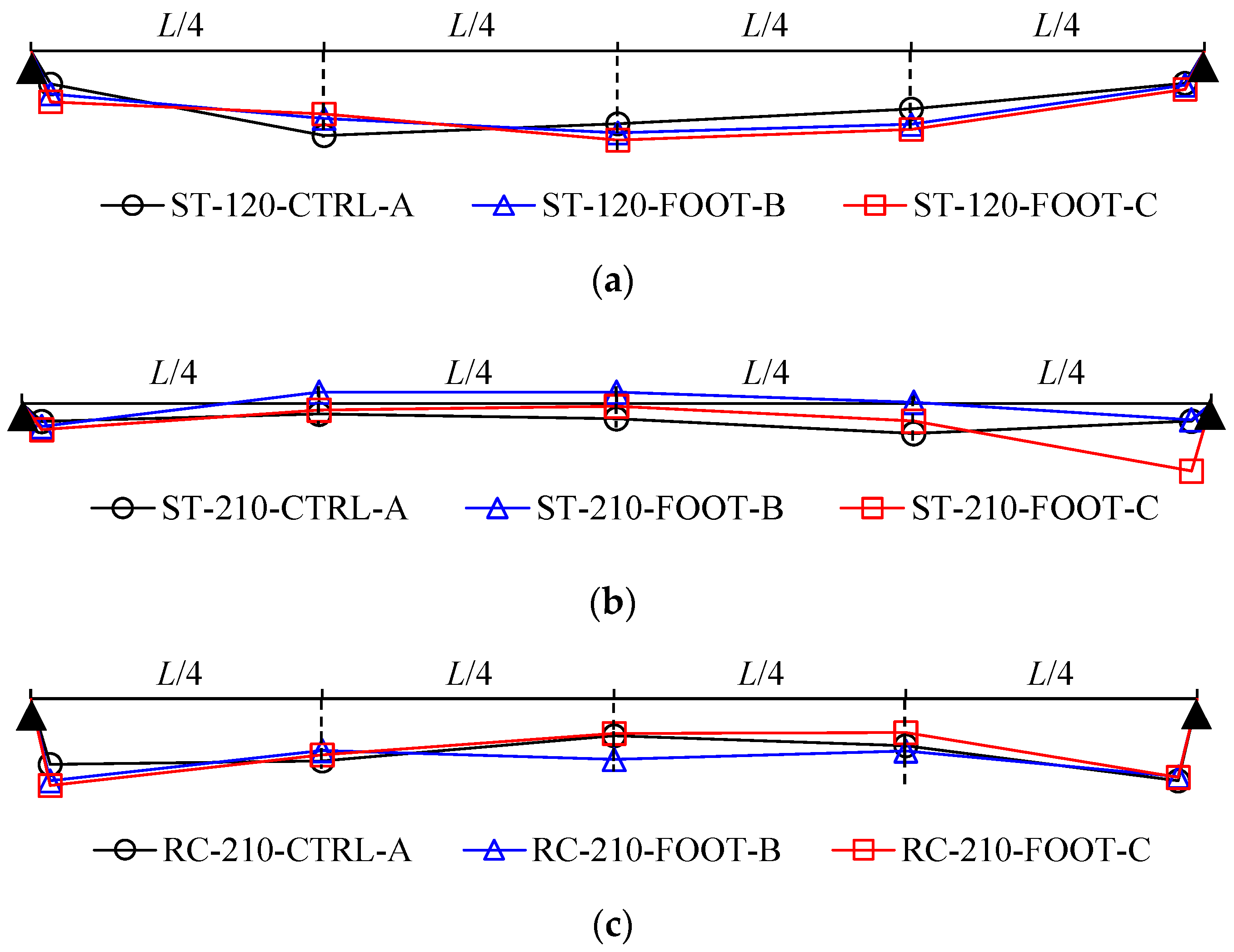 Materials 16 02251 g007 Materials 16 02251 g007