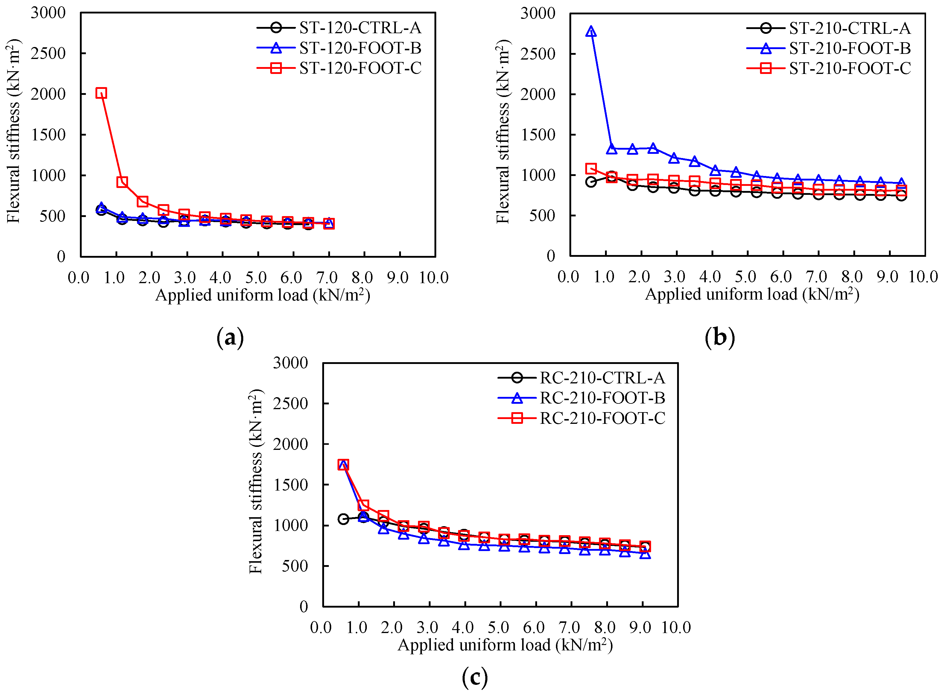 Materials 16 02251 g008 Materials 16 02251 g008