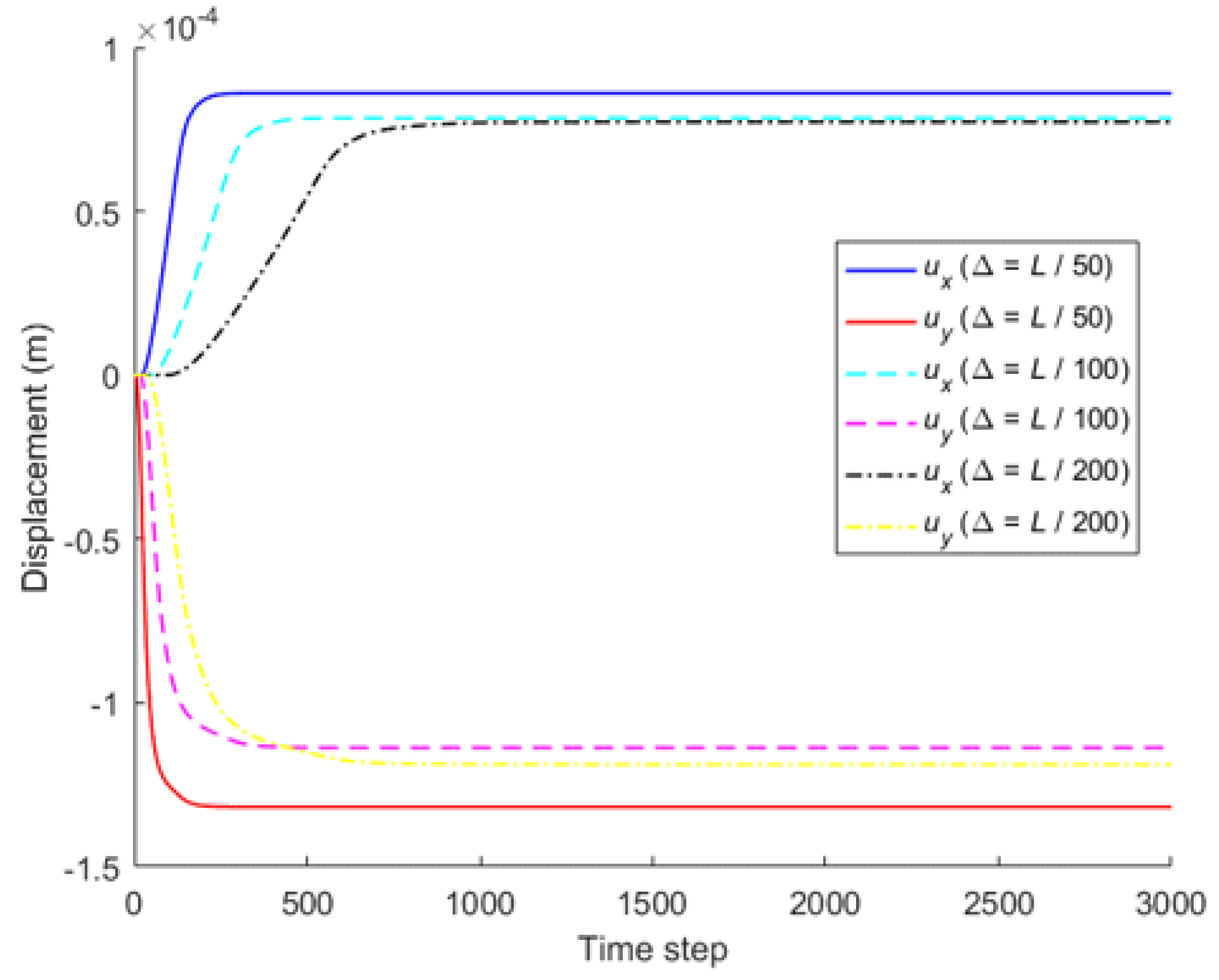 Materials 16 02252 g003