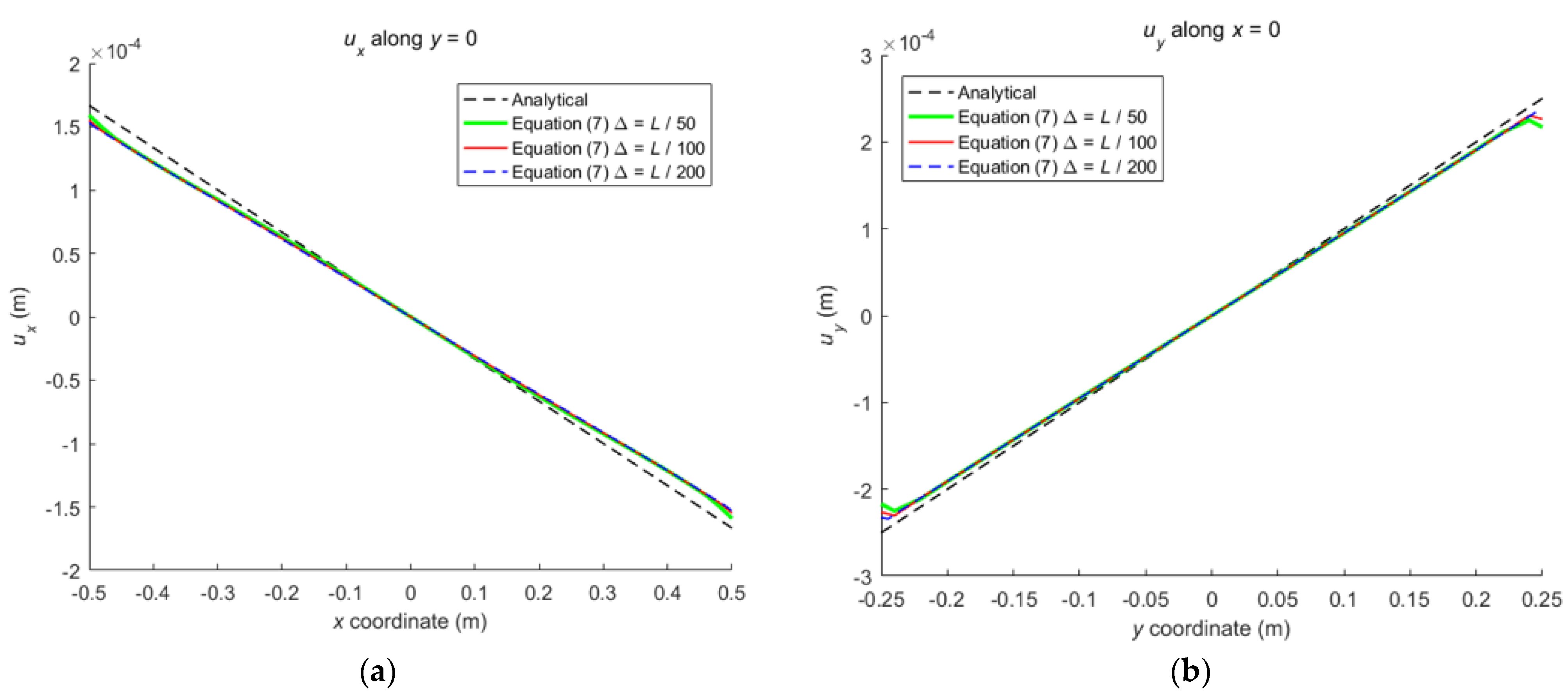 Materials 16 02252 g004