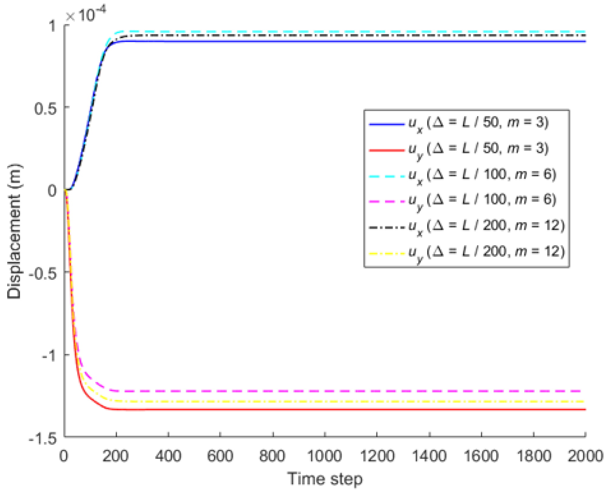 Materials 16 02252 g005