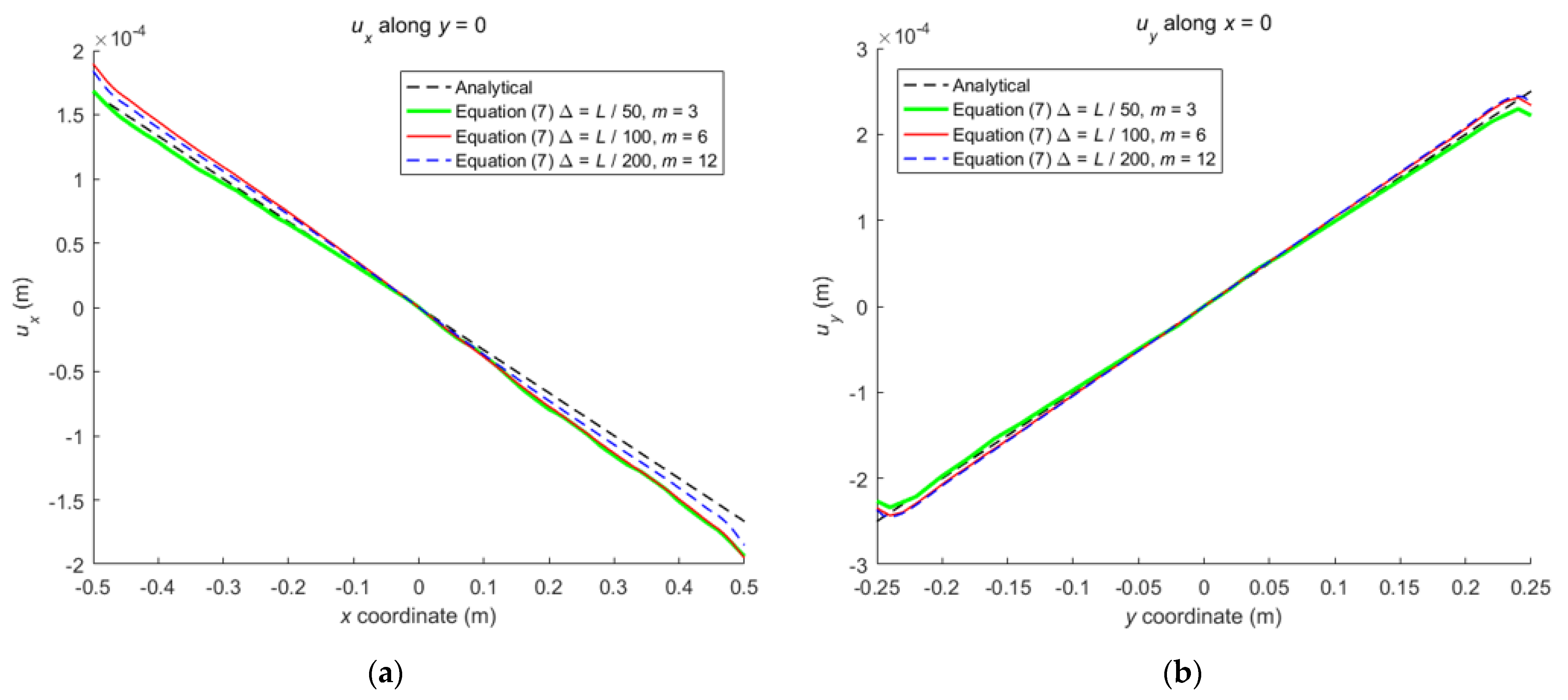 Materials 16 02252 g006