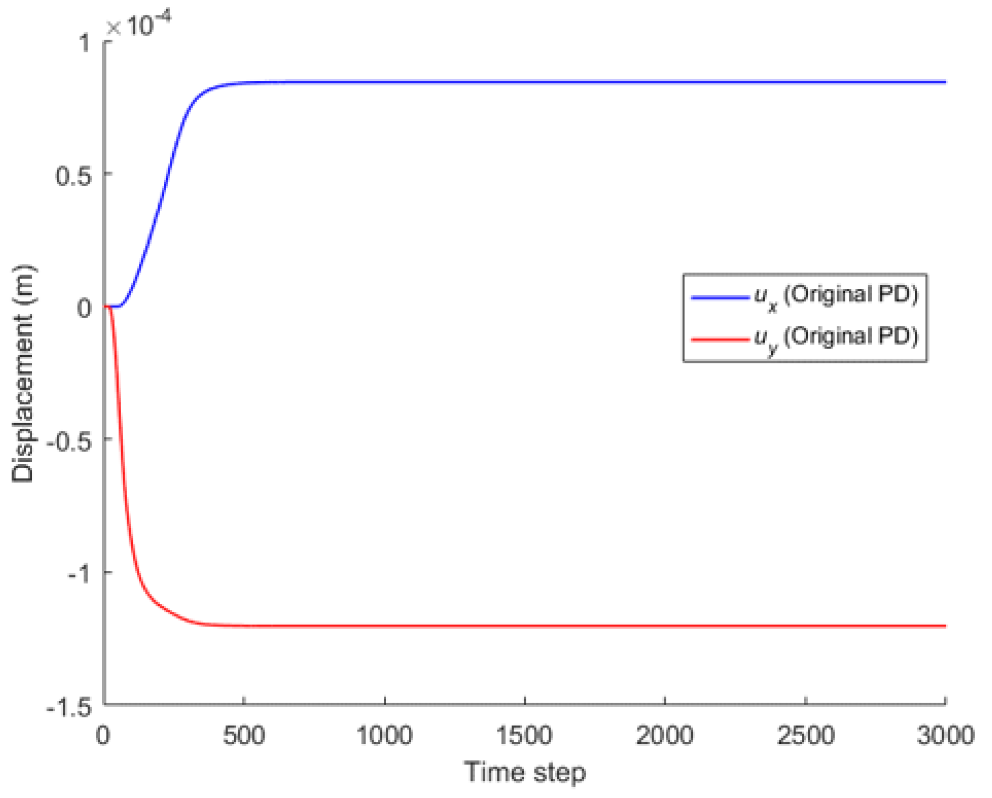 Materials 16 02252 g007
