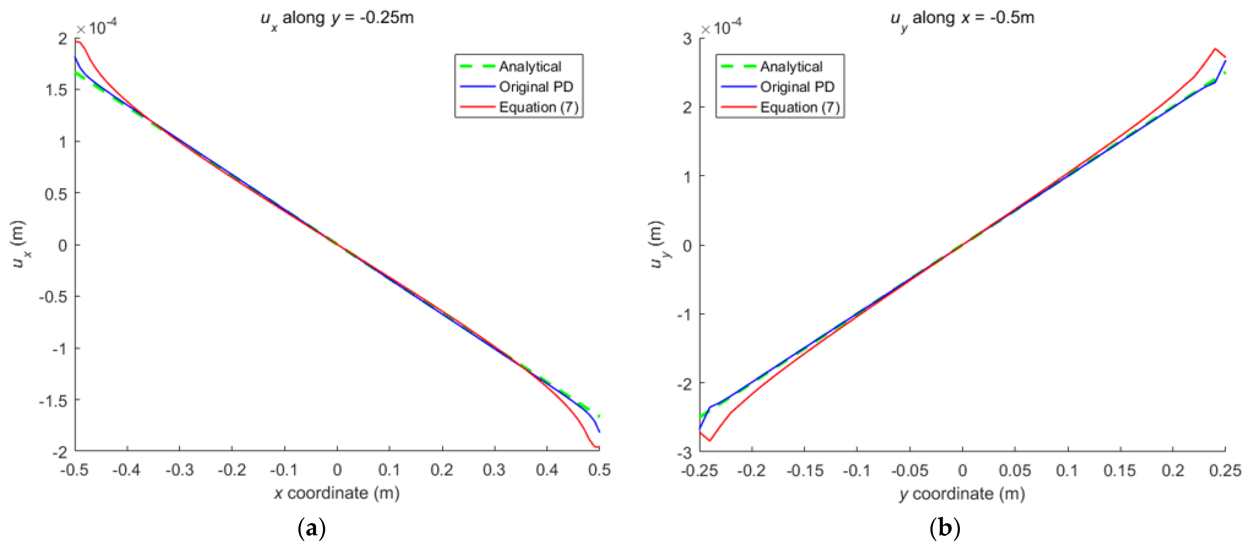 Materials 16 02252 g008