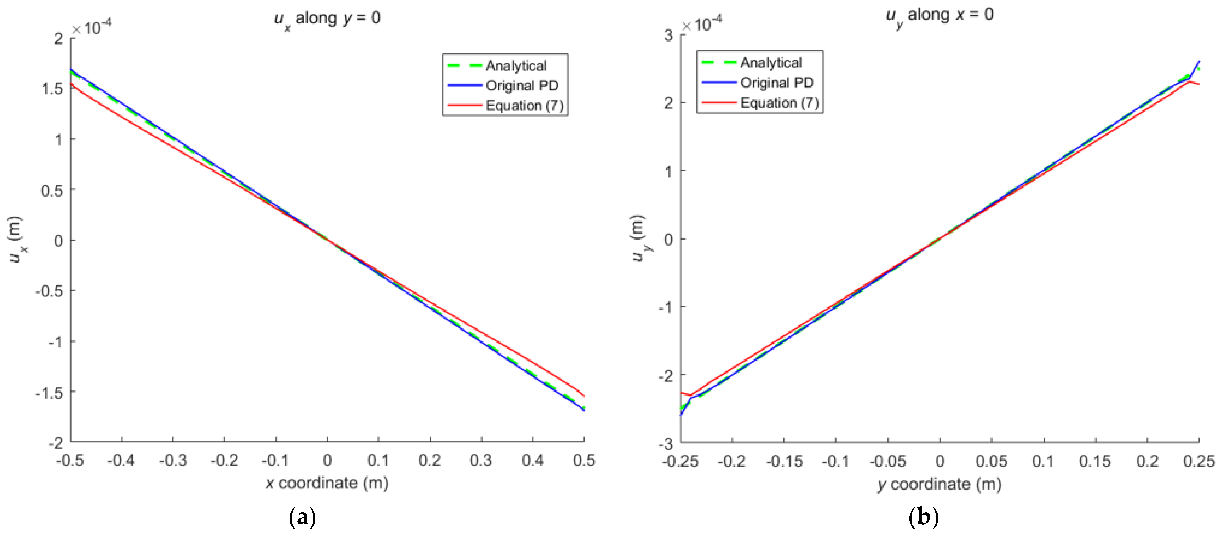Materials 16 02252 g009