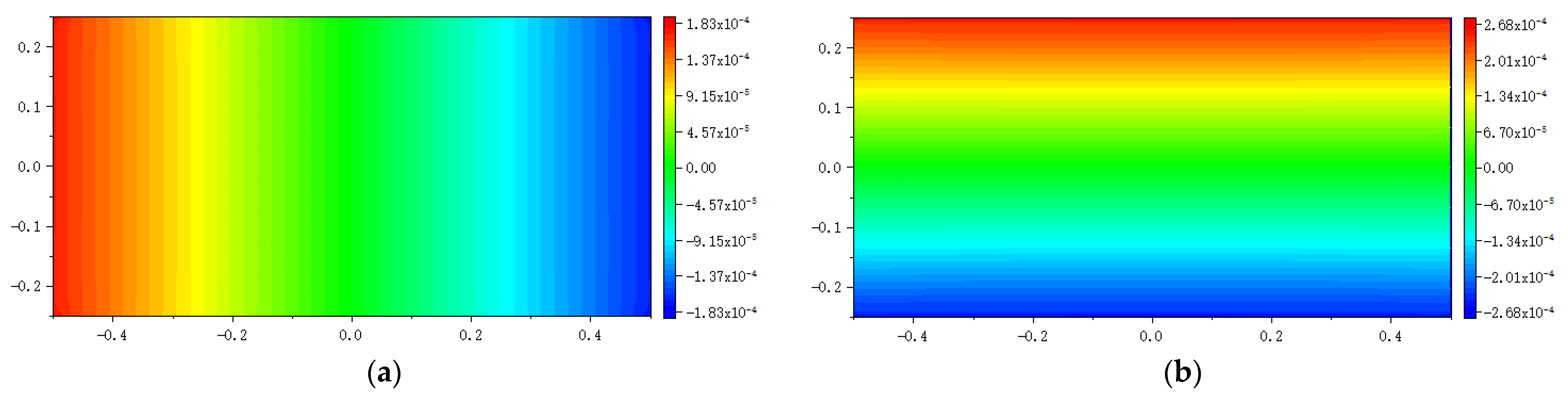 Materials 16 02252 g010a