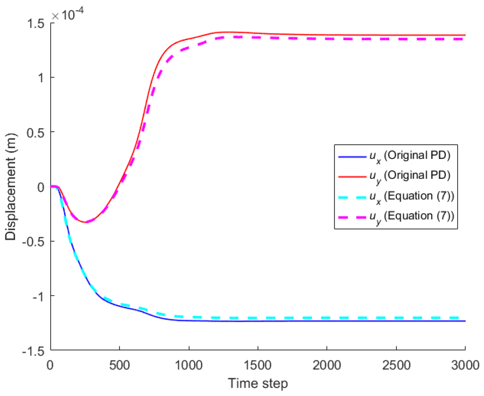Materials 16 02252 g012
