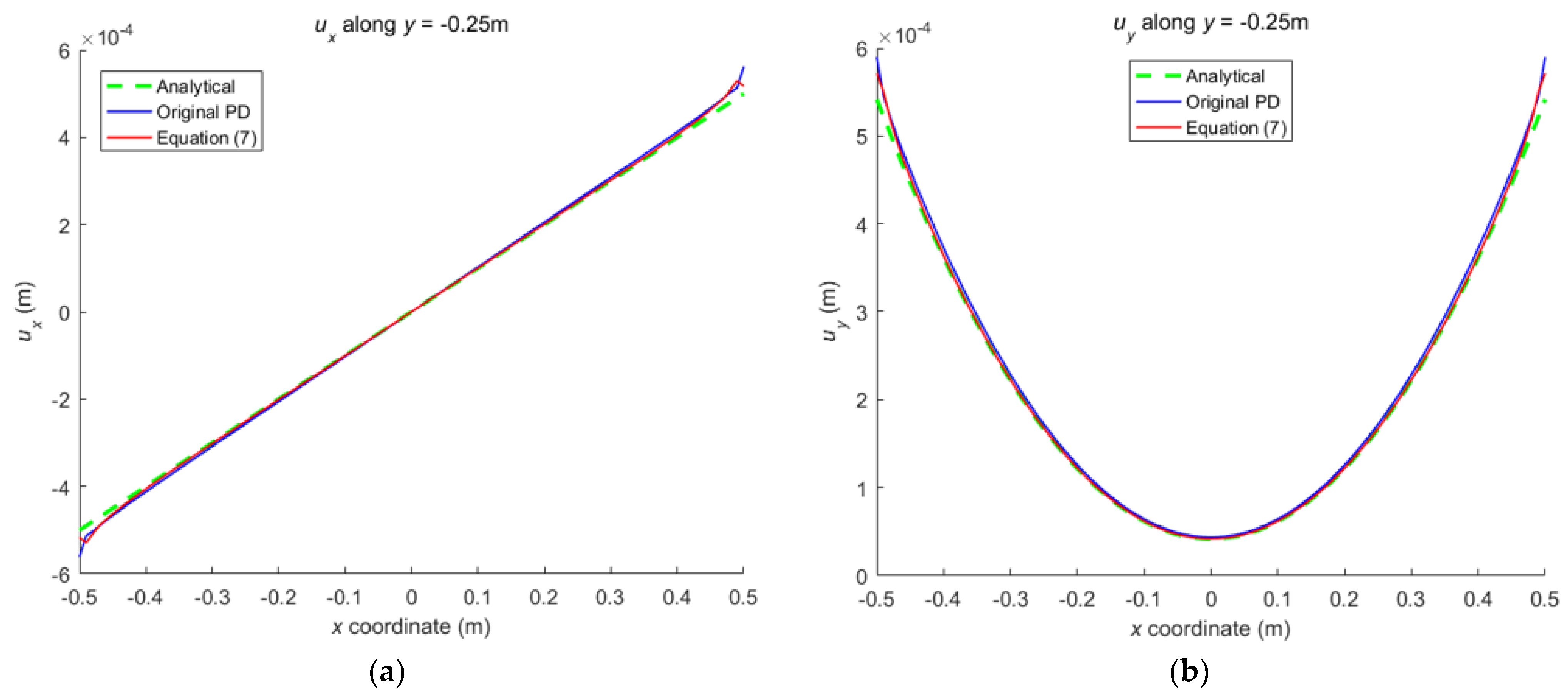 Materials 16 02252 g013