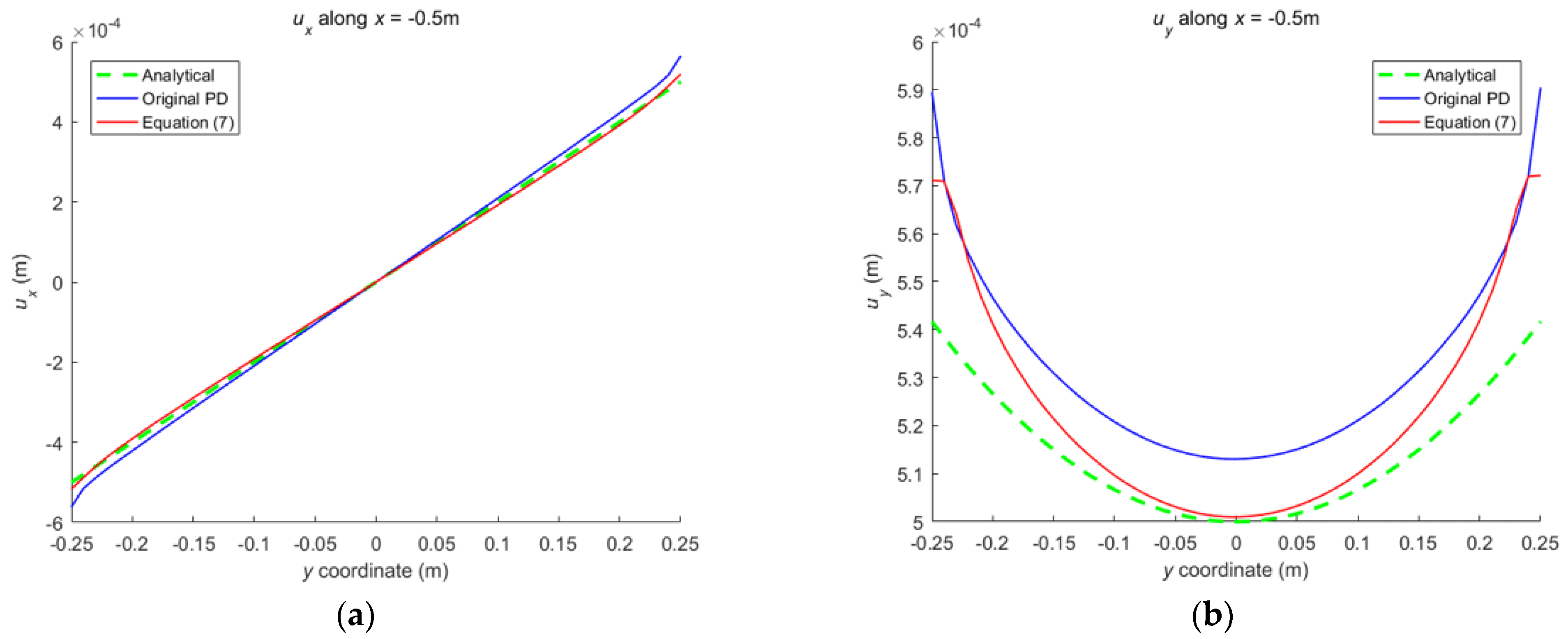 Materials 16 02252 g014