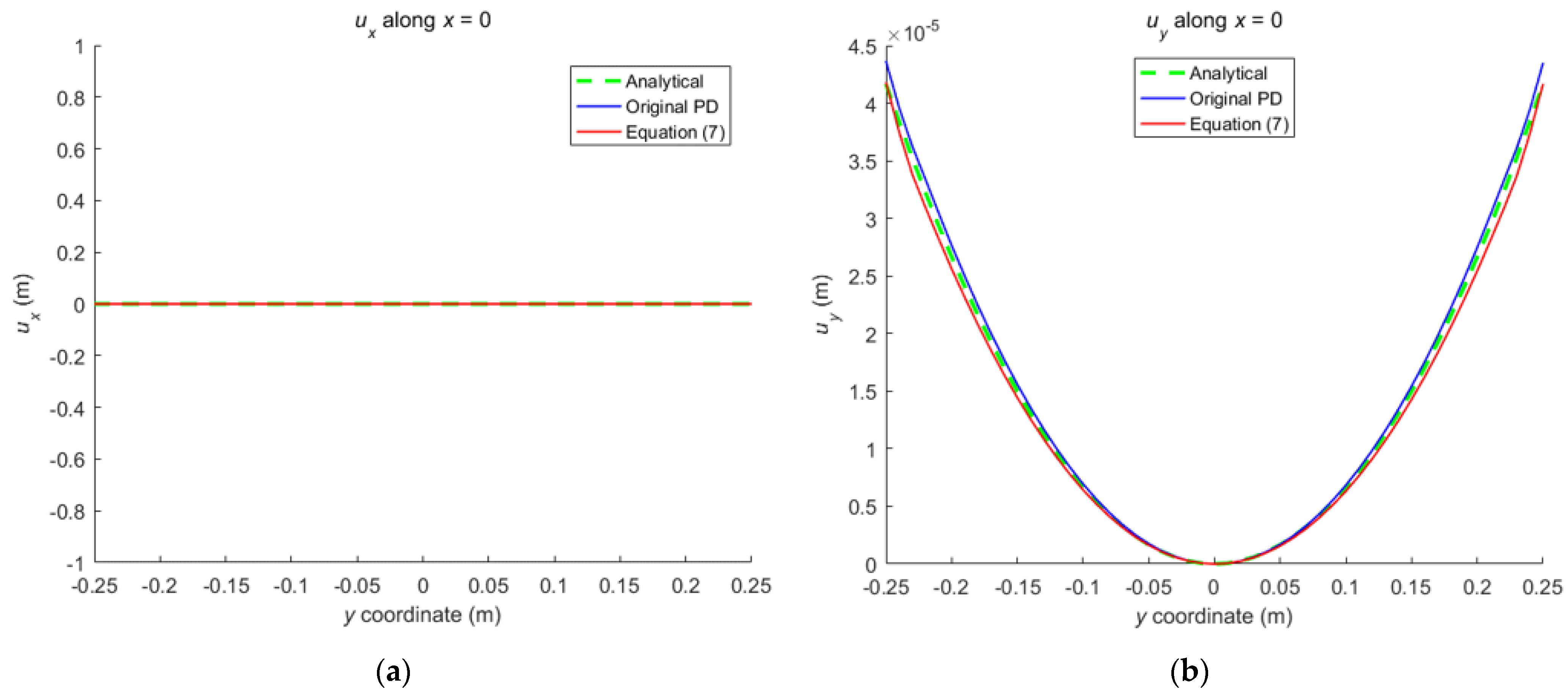 Materials 16 02252 g016