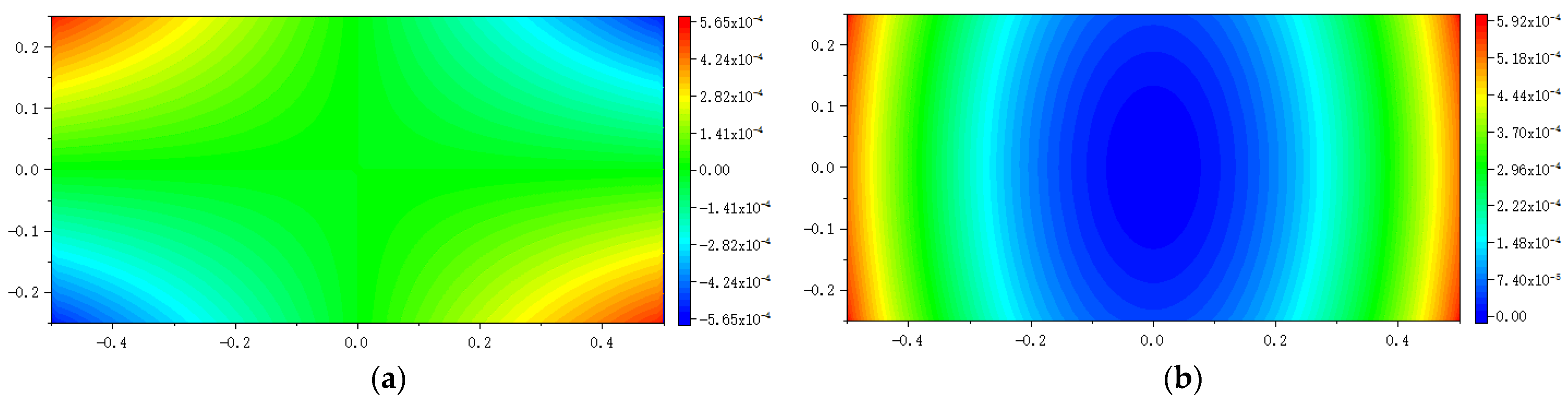 Materials 16 02252 g017a