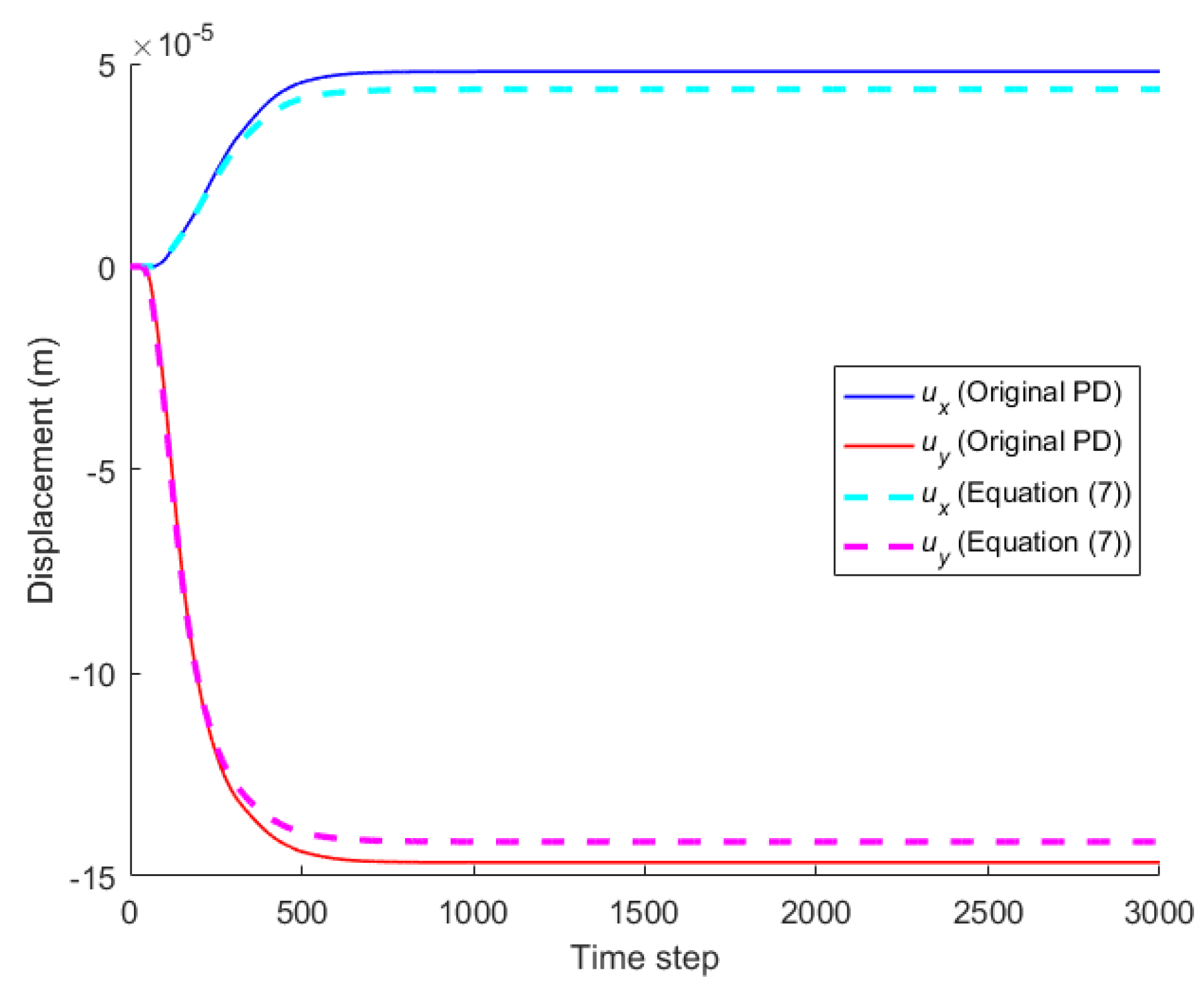 Materials 16 02252 g019