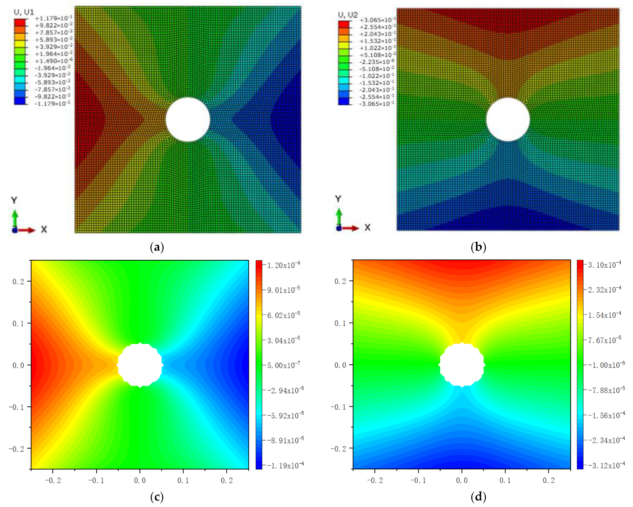 Materials 16 02252 g020a