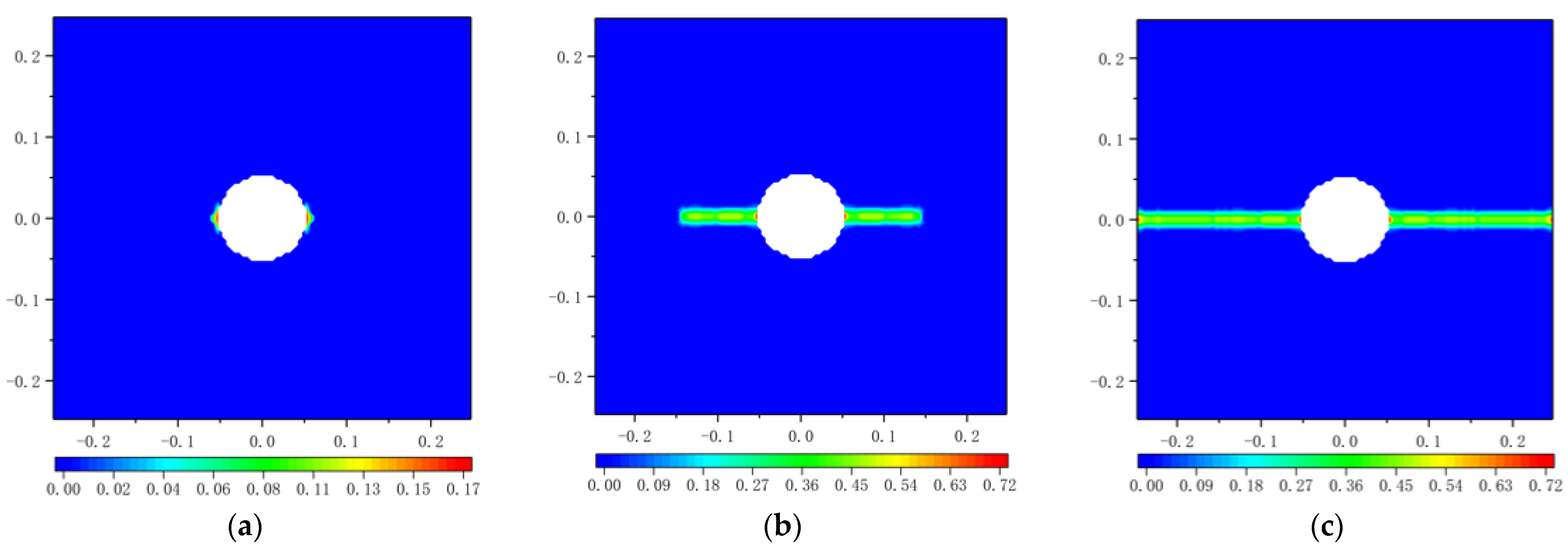 Materials 16 02252 g022