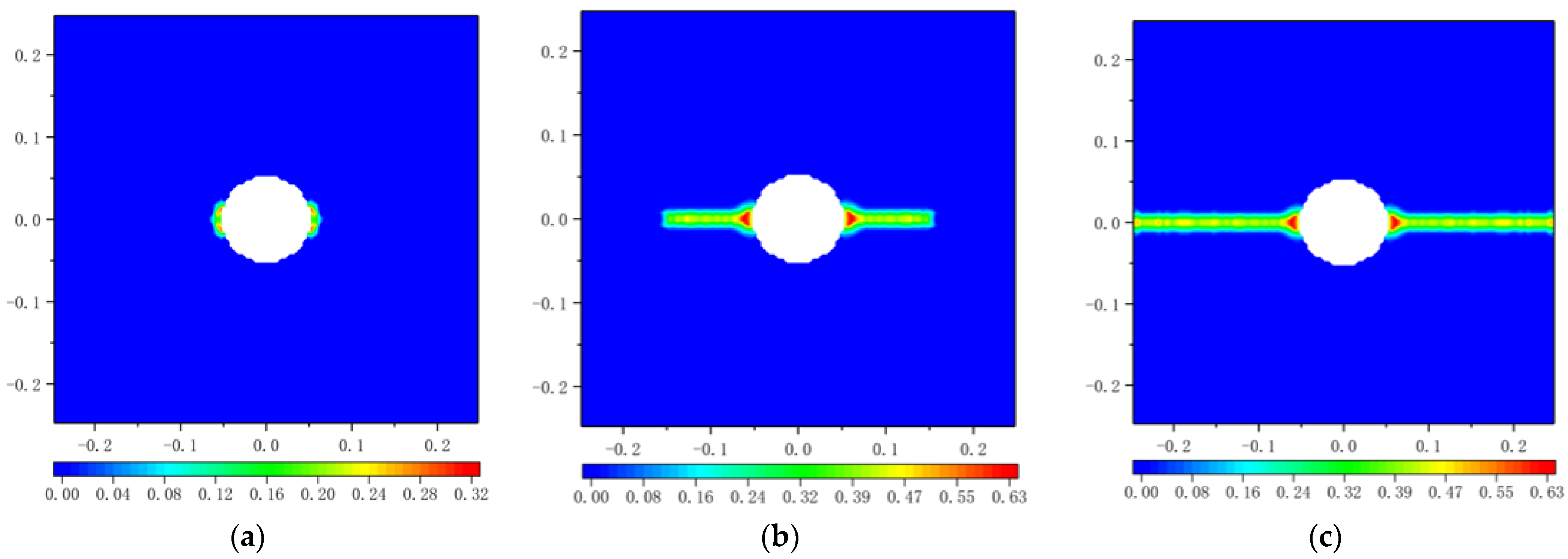 Materials 16 02252 g023