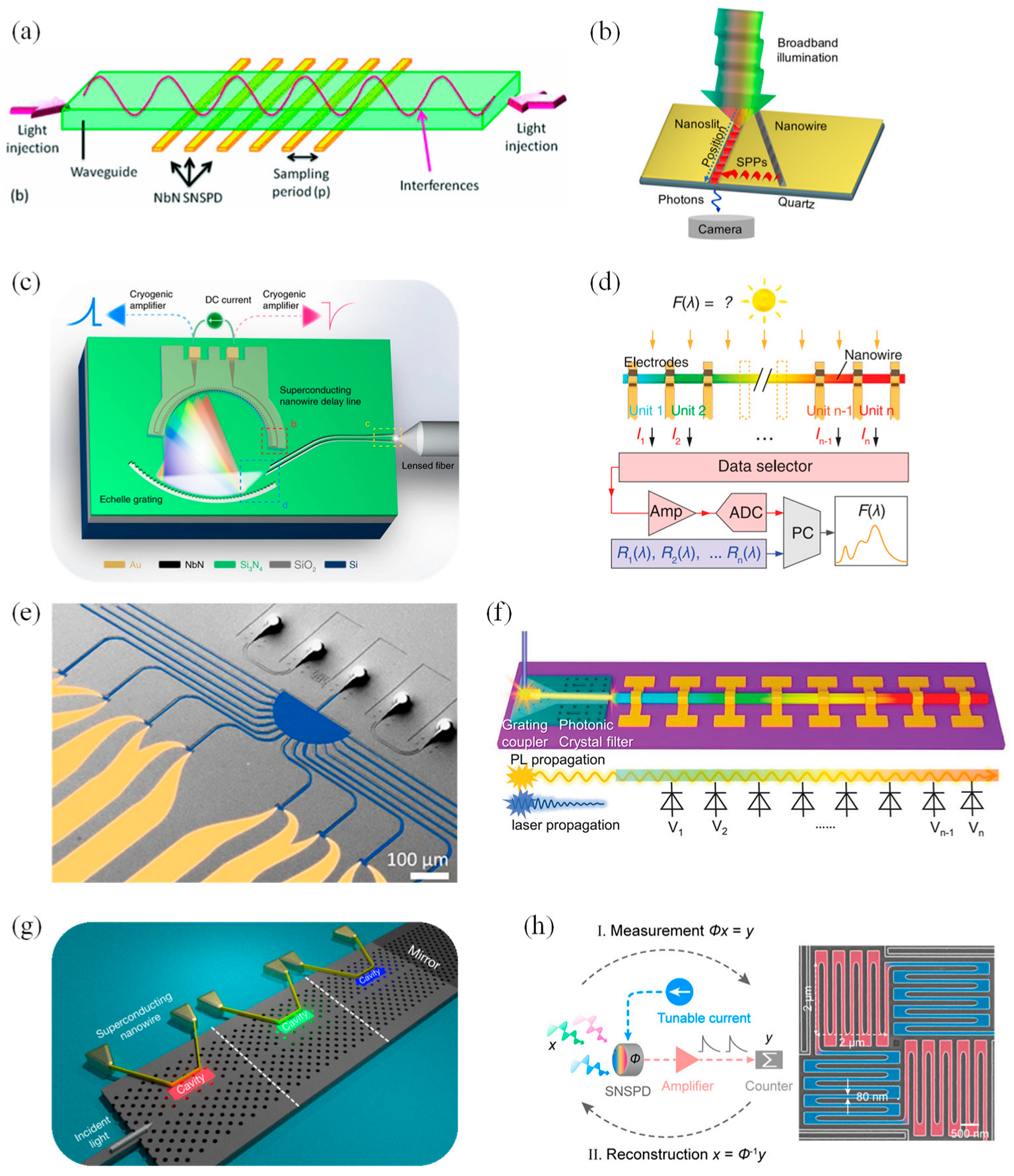 Materials 16 02253 g003 Materials 16 02253 g003
