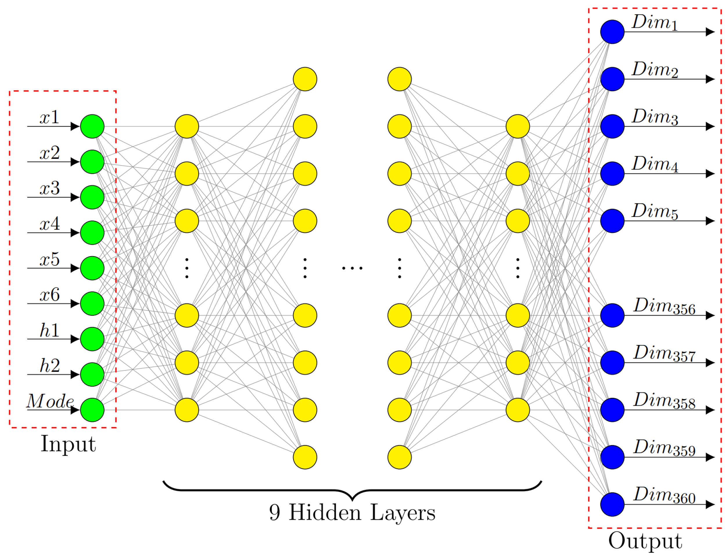 Materials 16 02254 g002