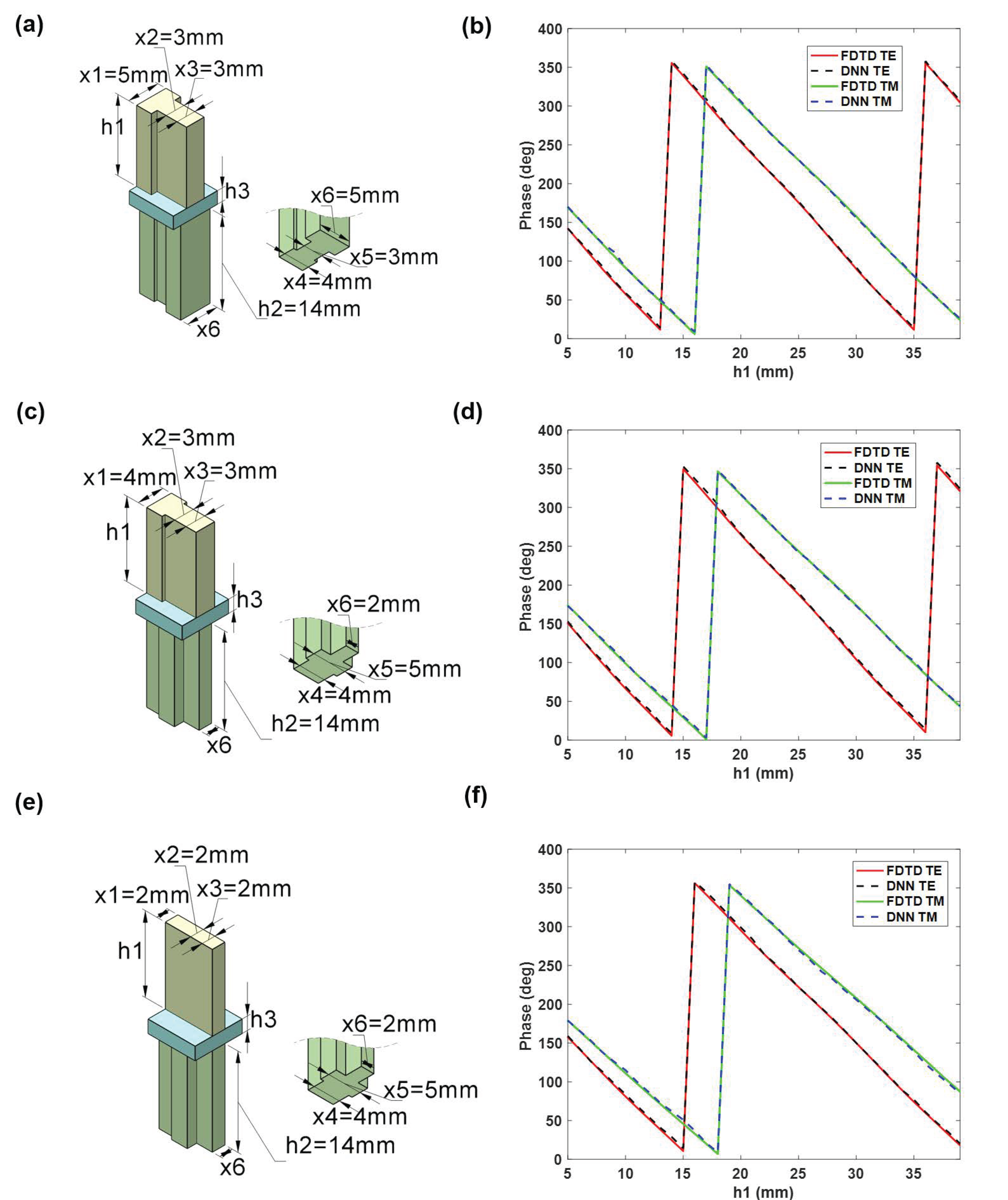Materials 16 02254 g003