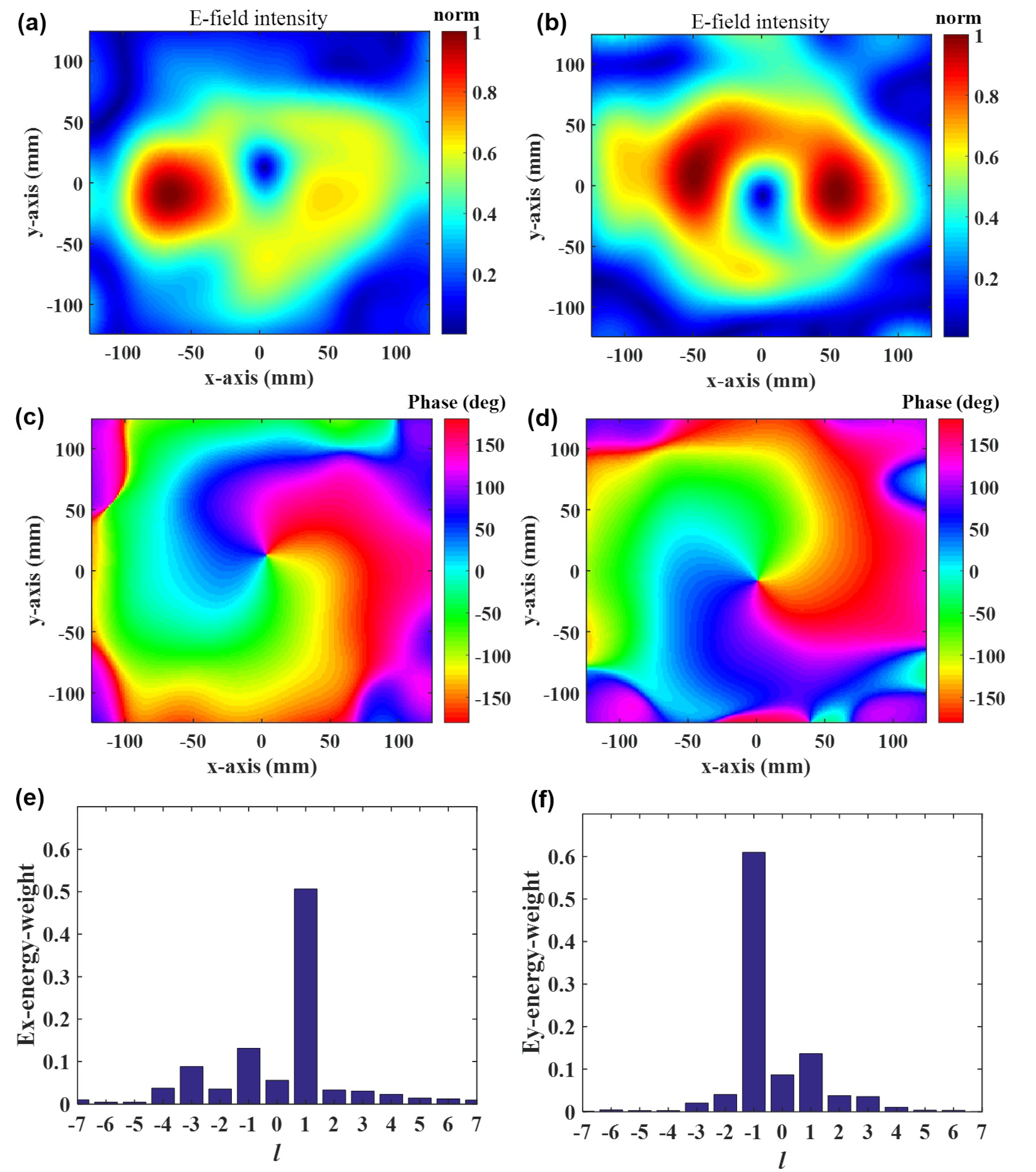 Materials 16 02254 g005