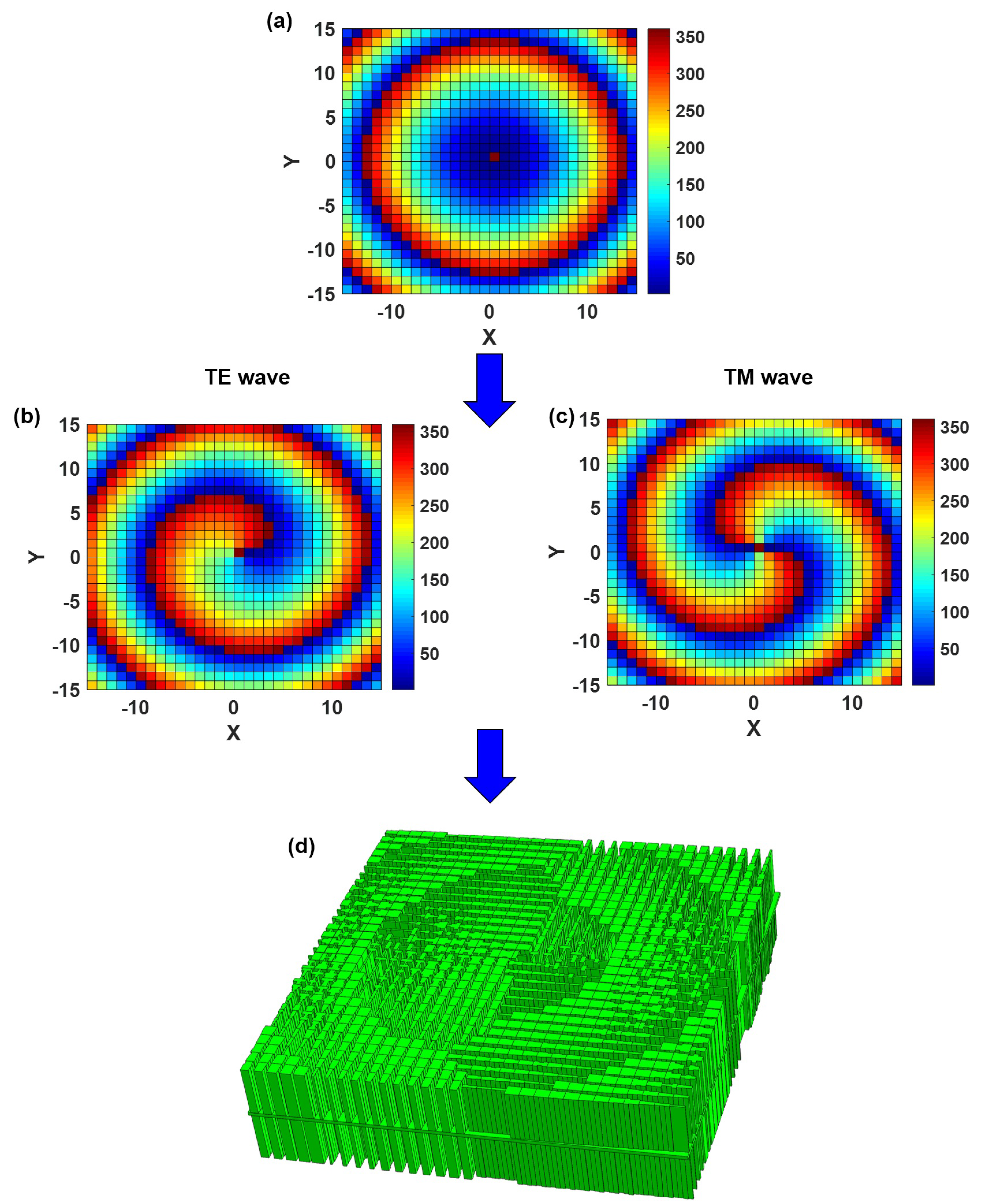 Materials 16 02254 g006
