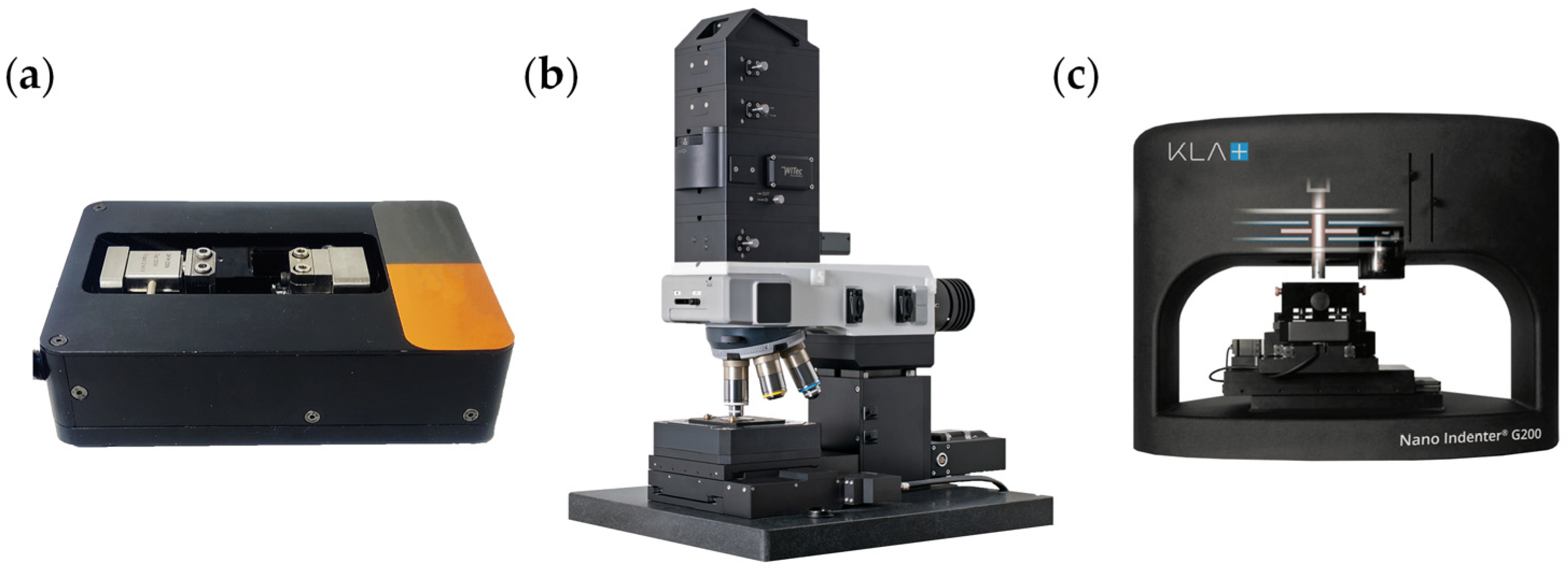 Materials 16 02255 g001 Materials 16 02255 g001