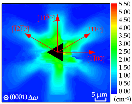 Frontiers | Geodynamic Setting and Cu-Ni Potential of Late