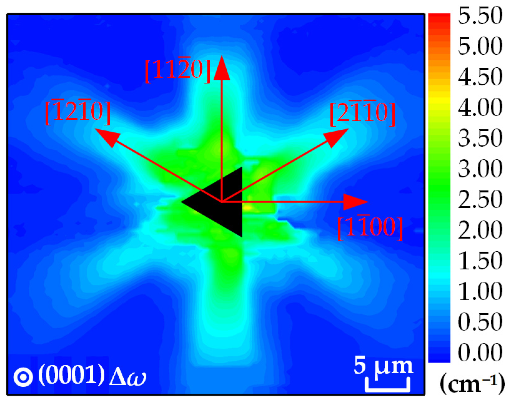 Materials 16 02255 g008 Materials 16 02255 g008