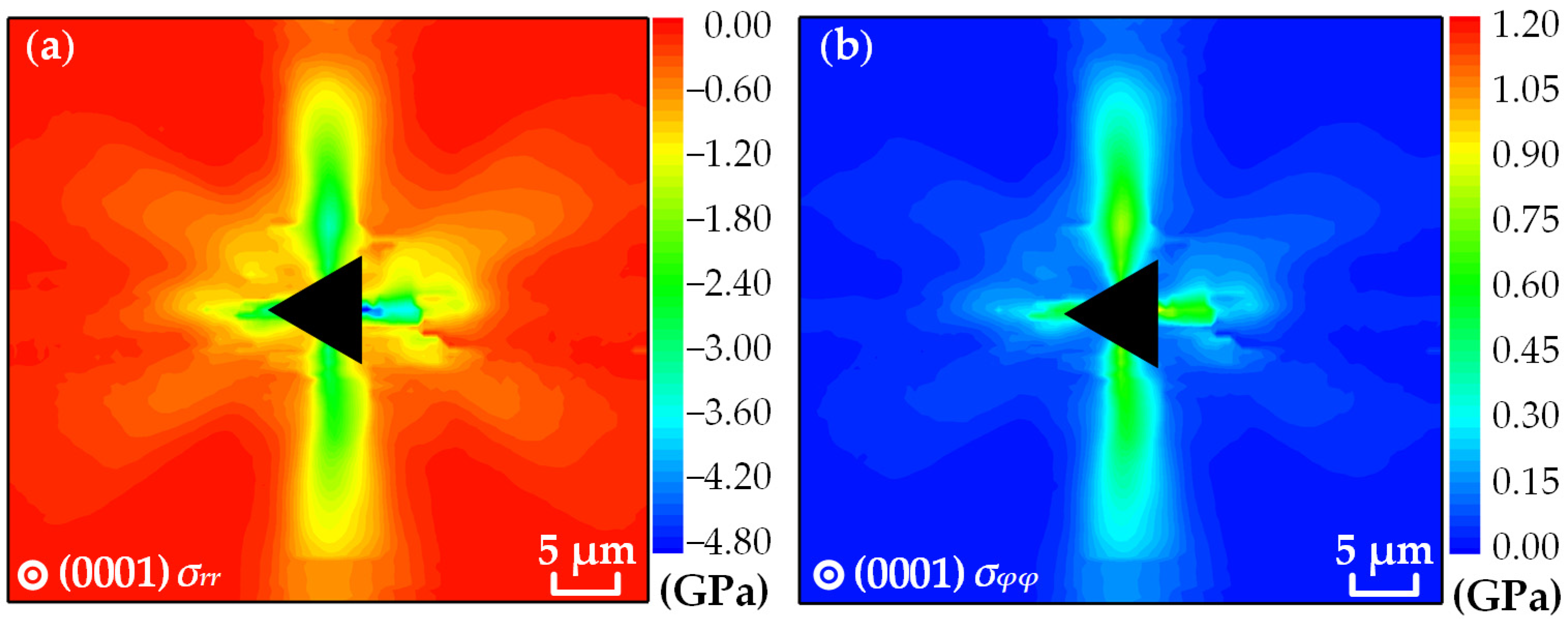 Materials 16 02255 g009 Materials 16 02255 g009