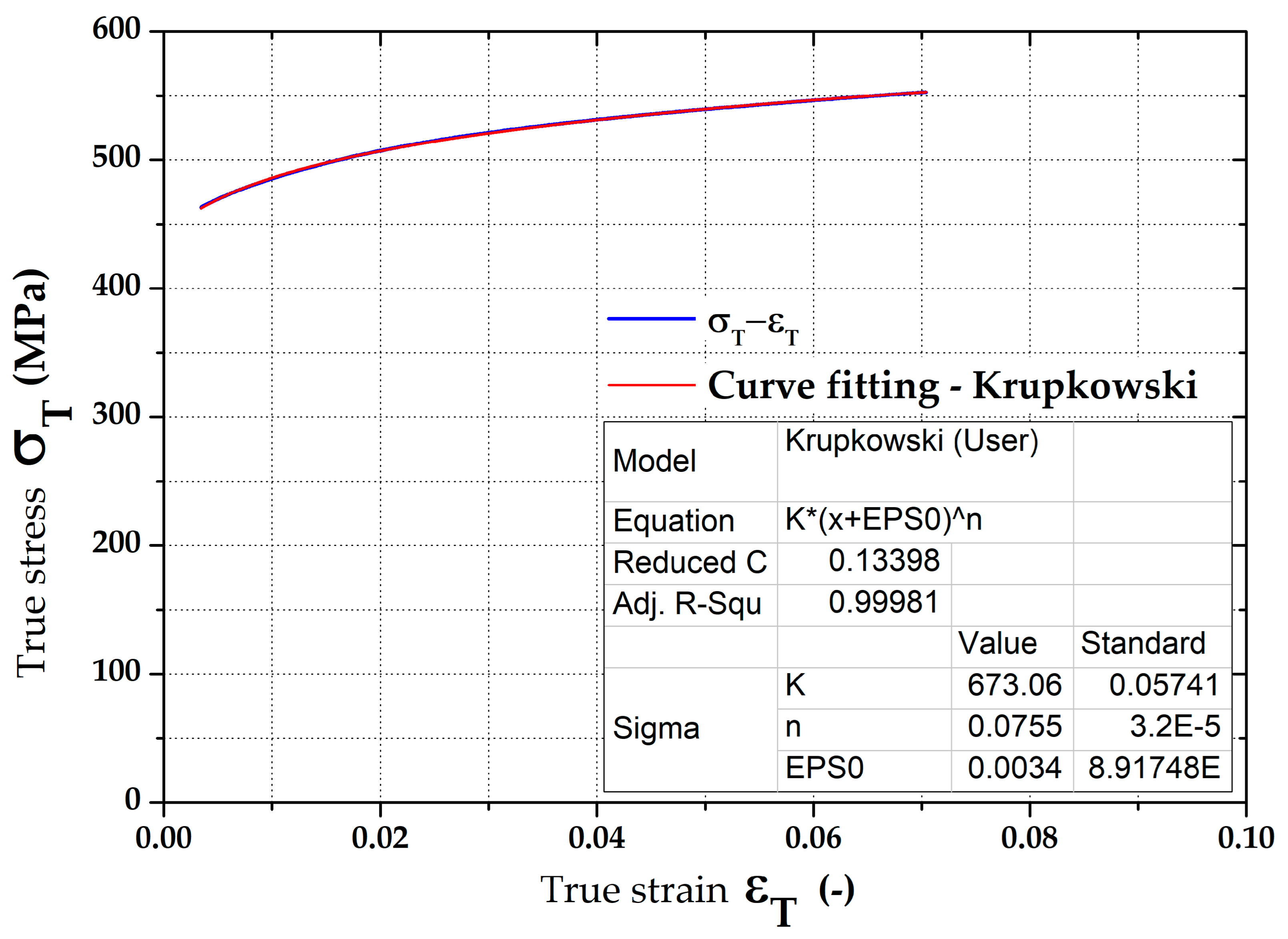 Materials 16 02256 g004