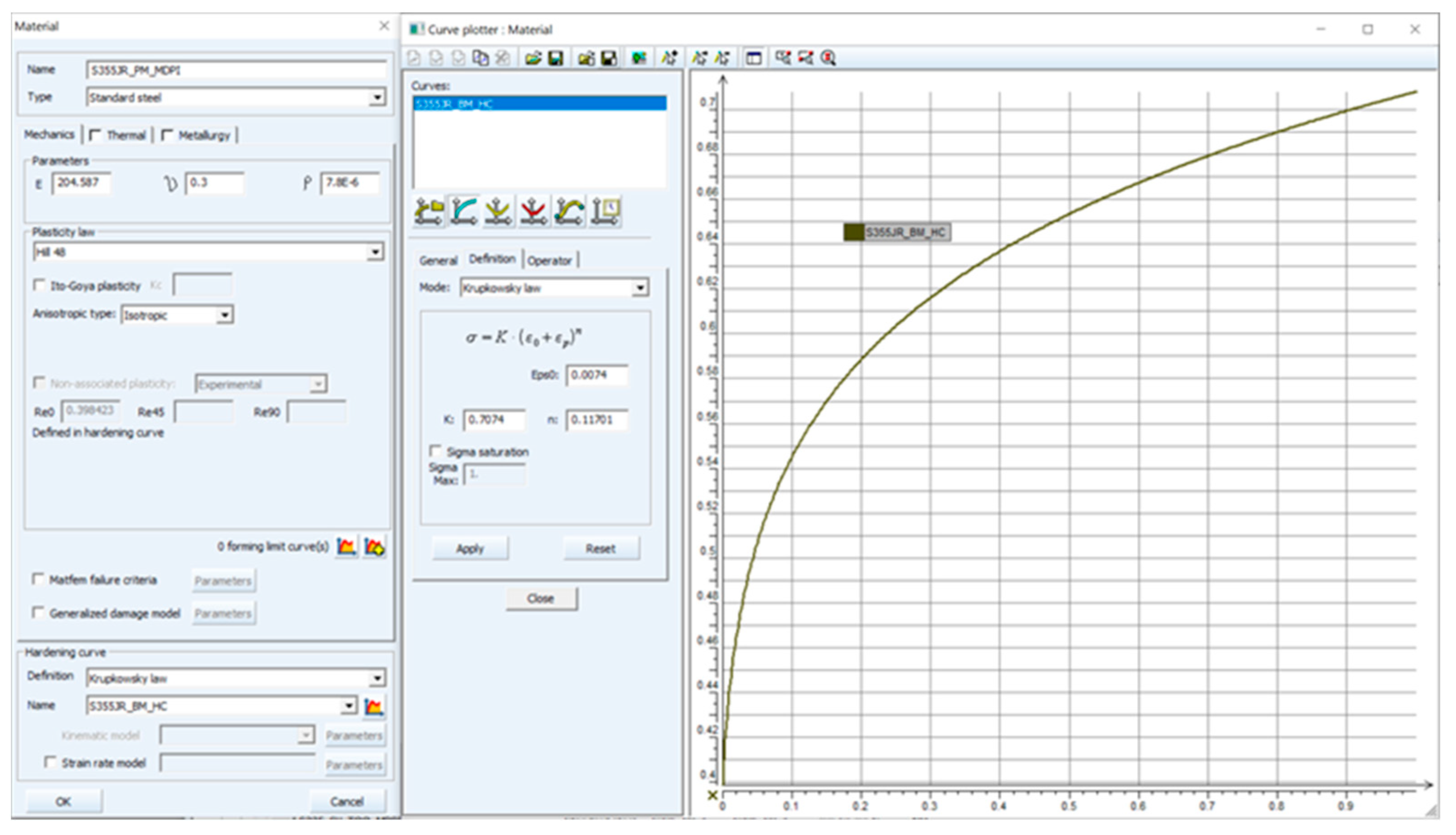 Materials 16 02256 g012