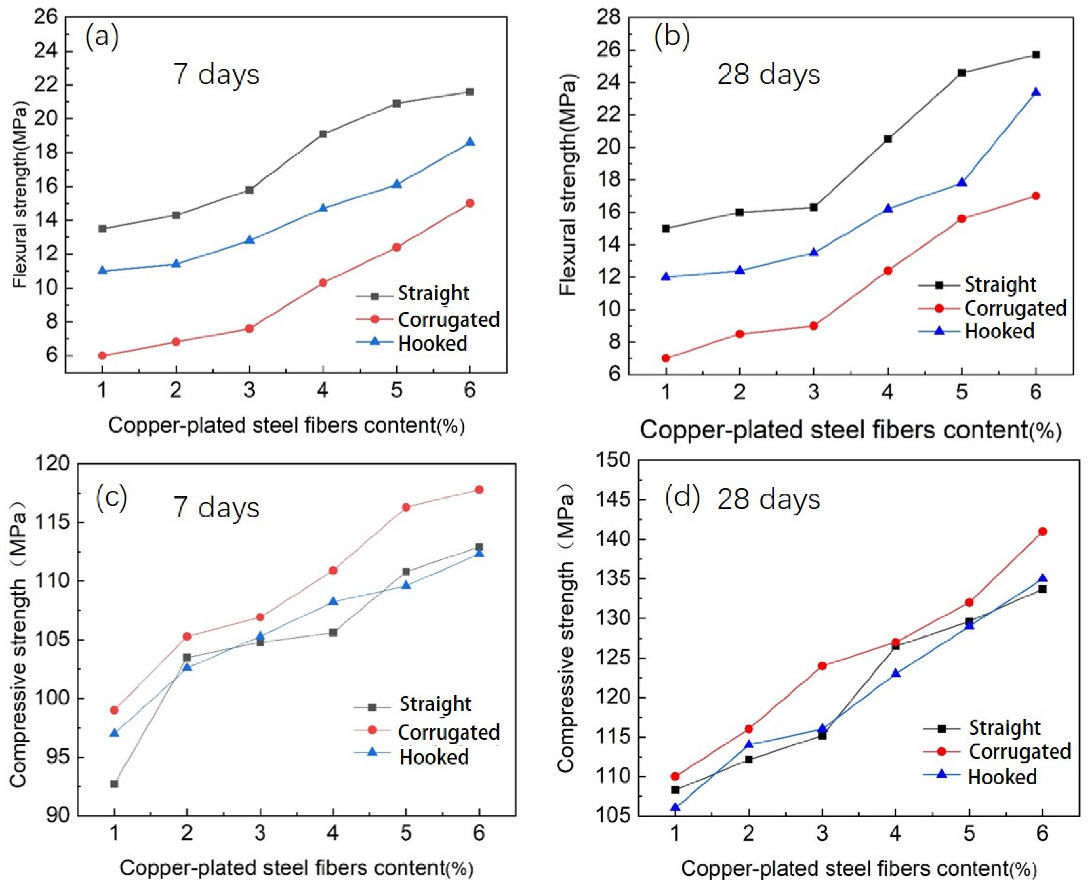 Materials 16 02257 g007 Materials 16 02257 g007