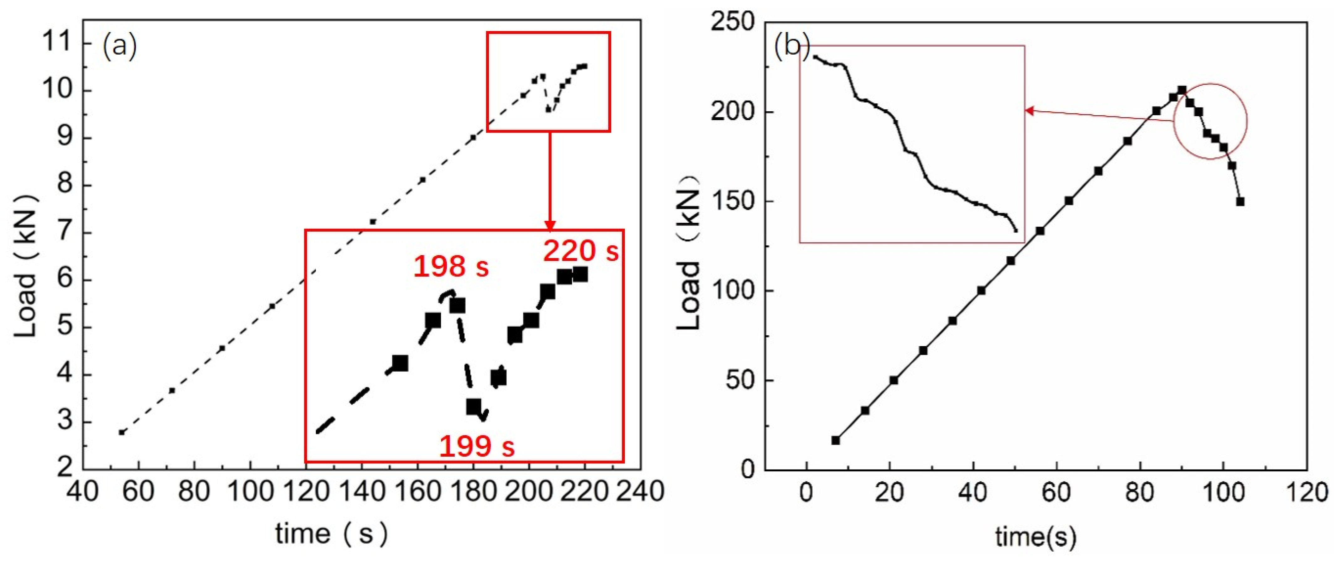 Materials 16 02257 g008 Materials 16 02257 g008