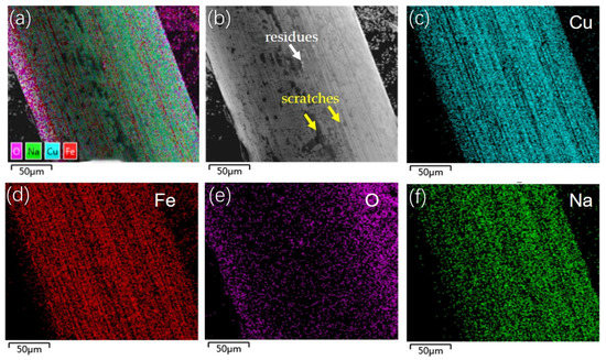 Comparison of the Mechanical Properties and Crack Expansion Mechanism ...