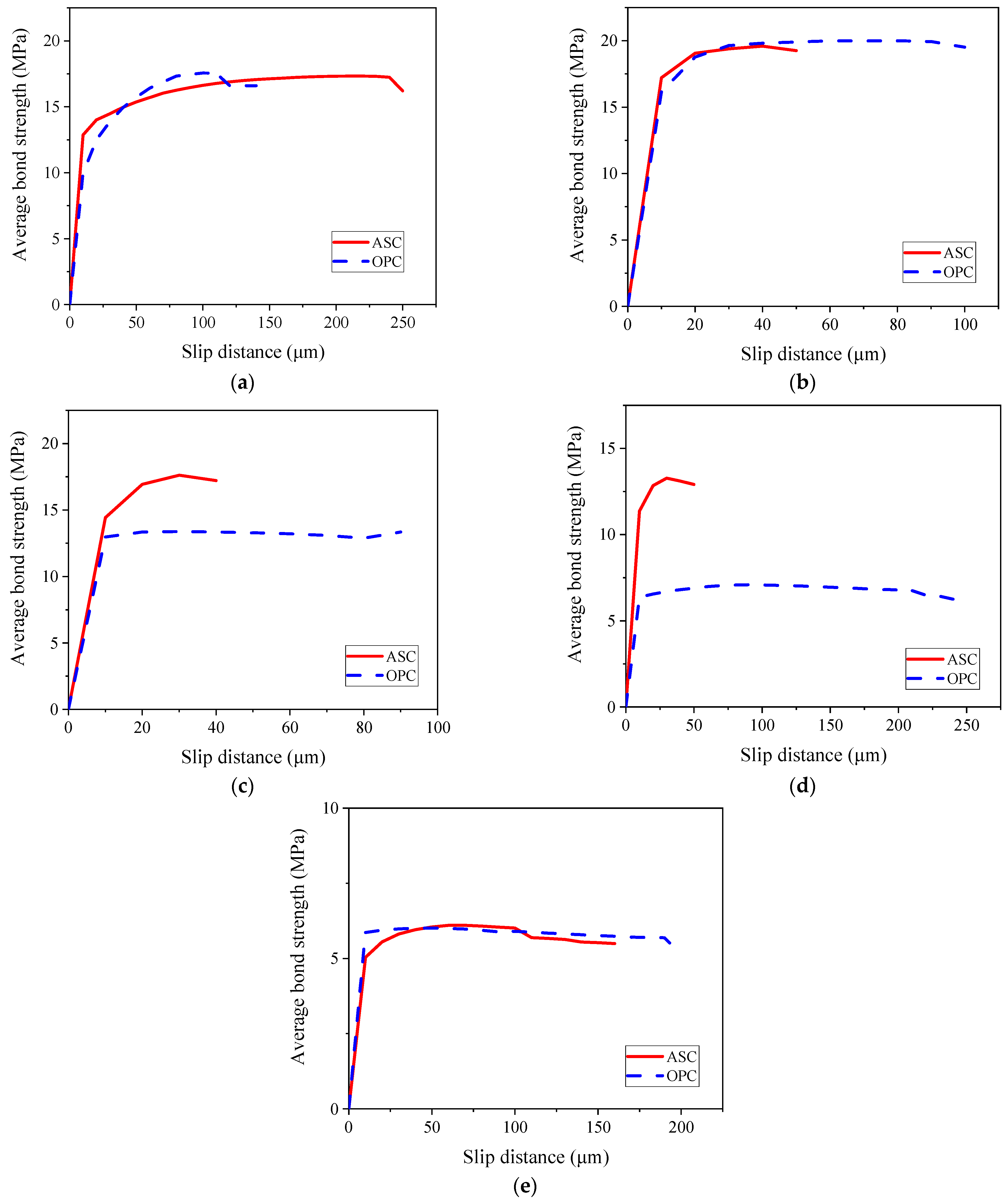 Materials 16 02262 g013