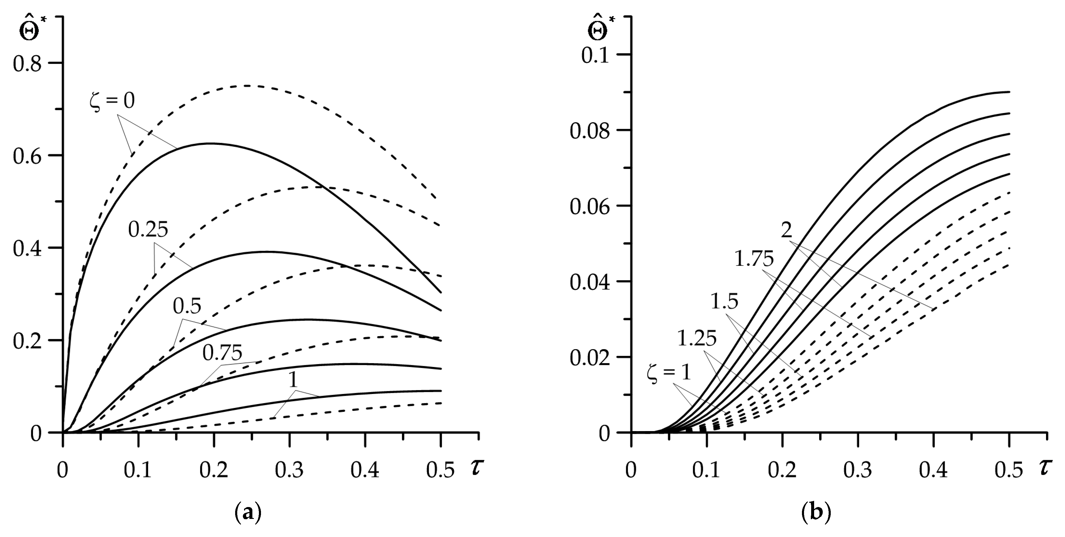 Materials 16 02265 g006 Materials 16 02265 g006