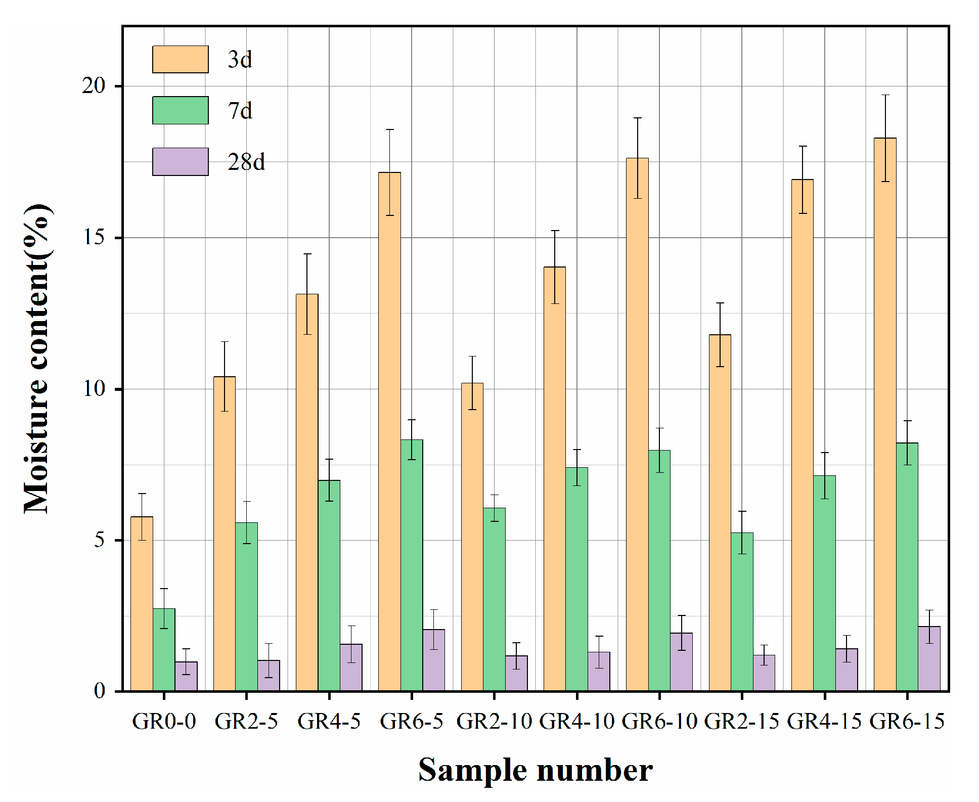 Materials 16 02266 g004 Materials 16 02266 g004