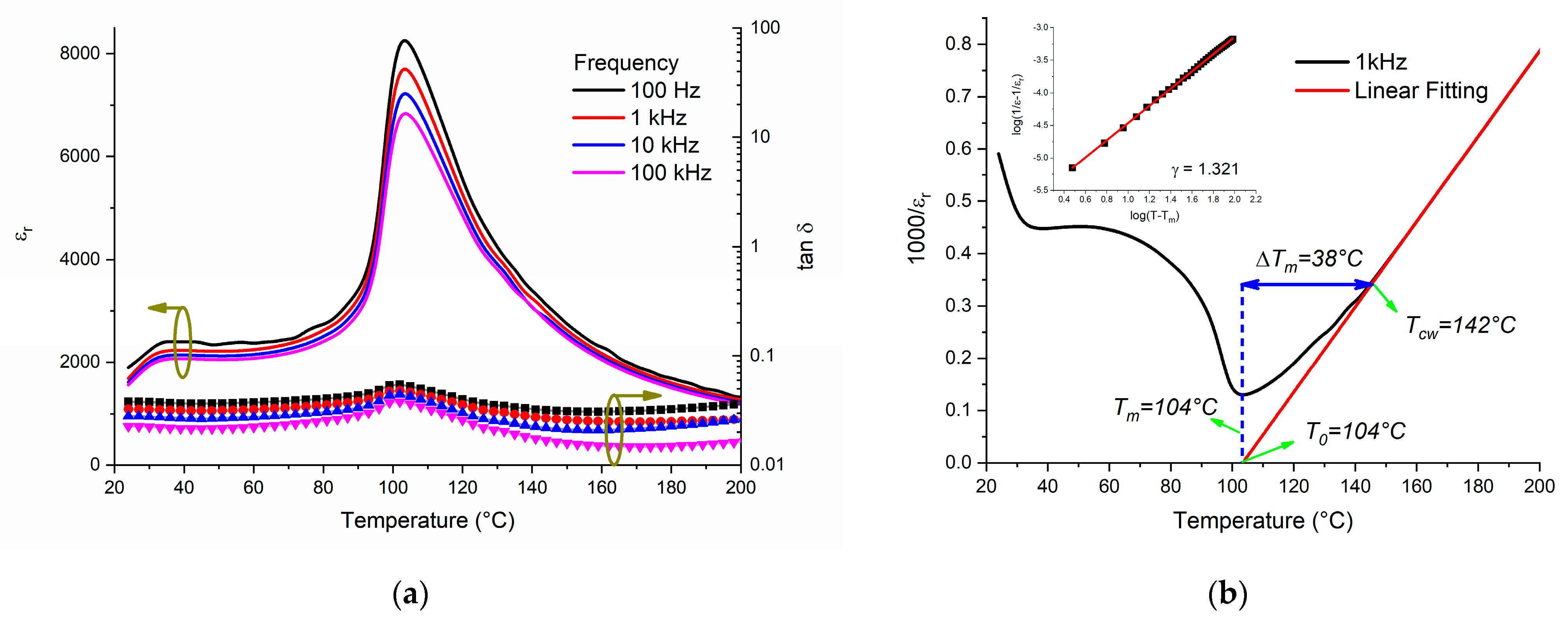 Materials 16 02268 g002