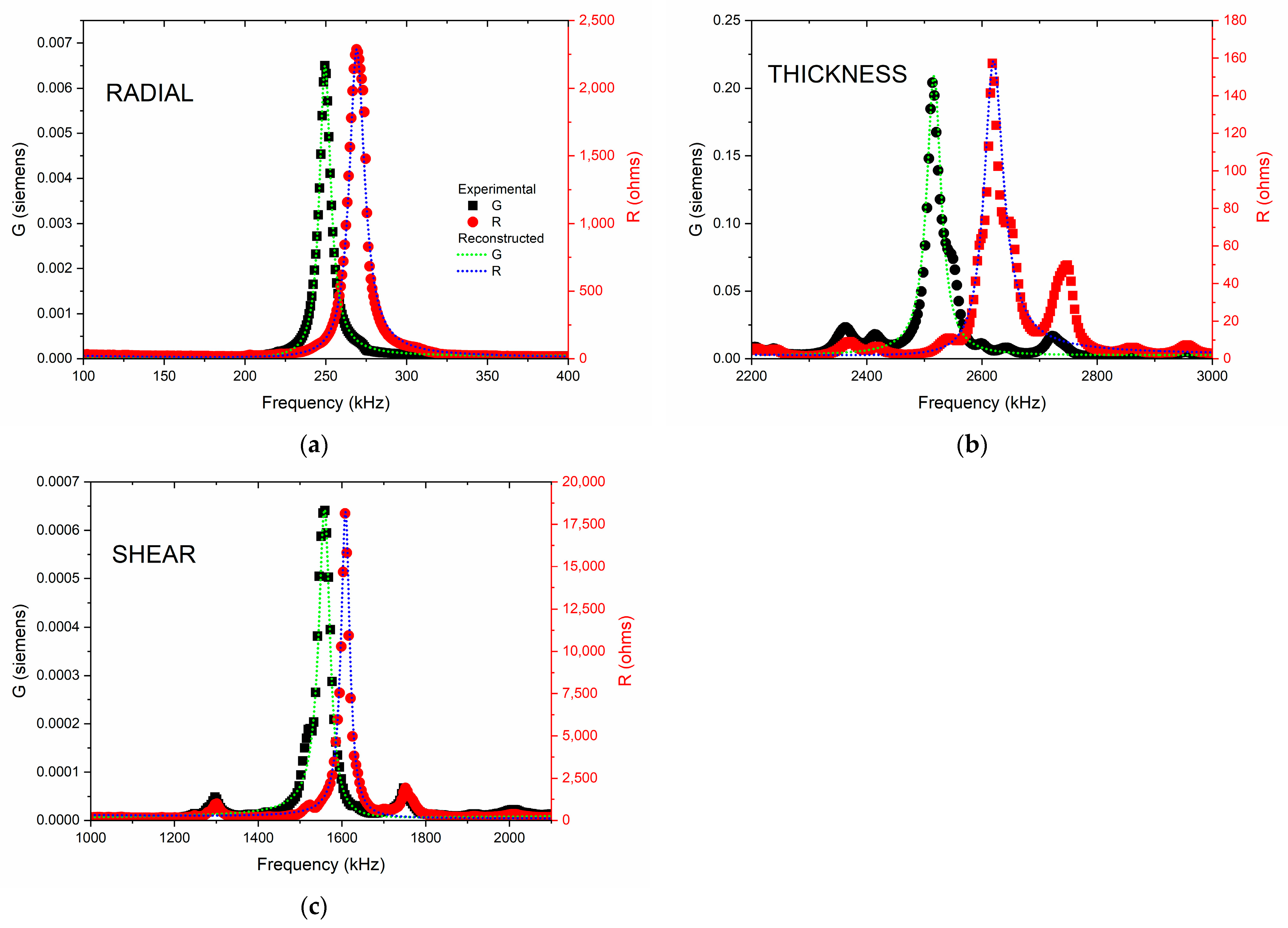 Materials 16 02268 g004