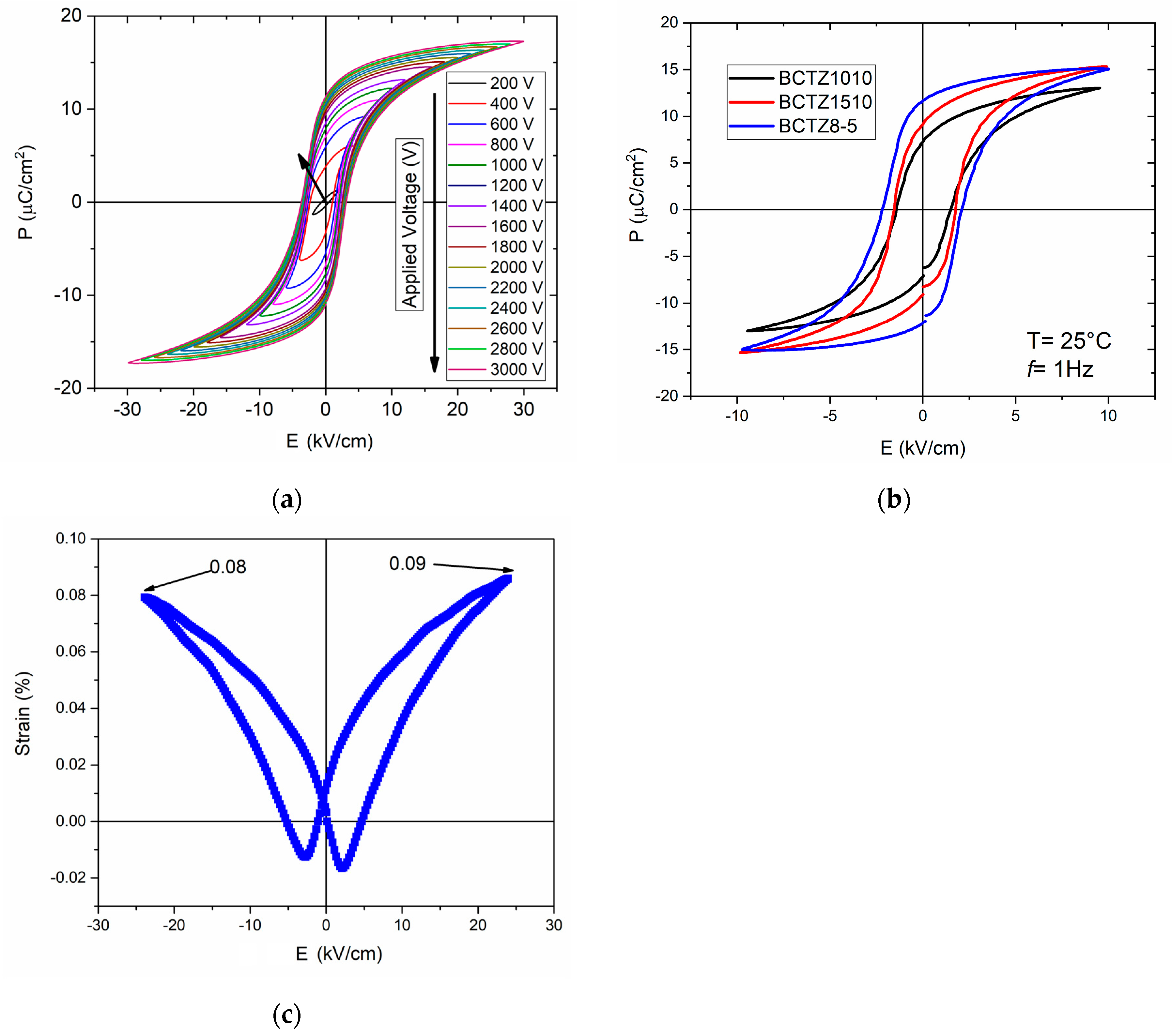 Materials 16 02268 g006
