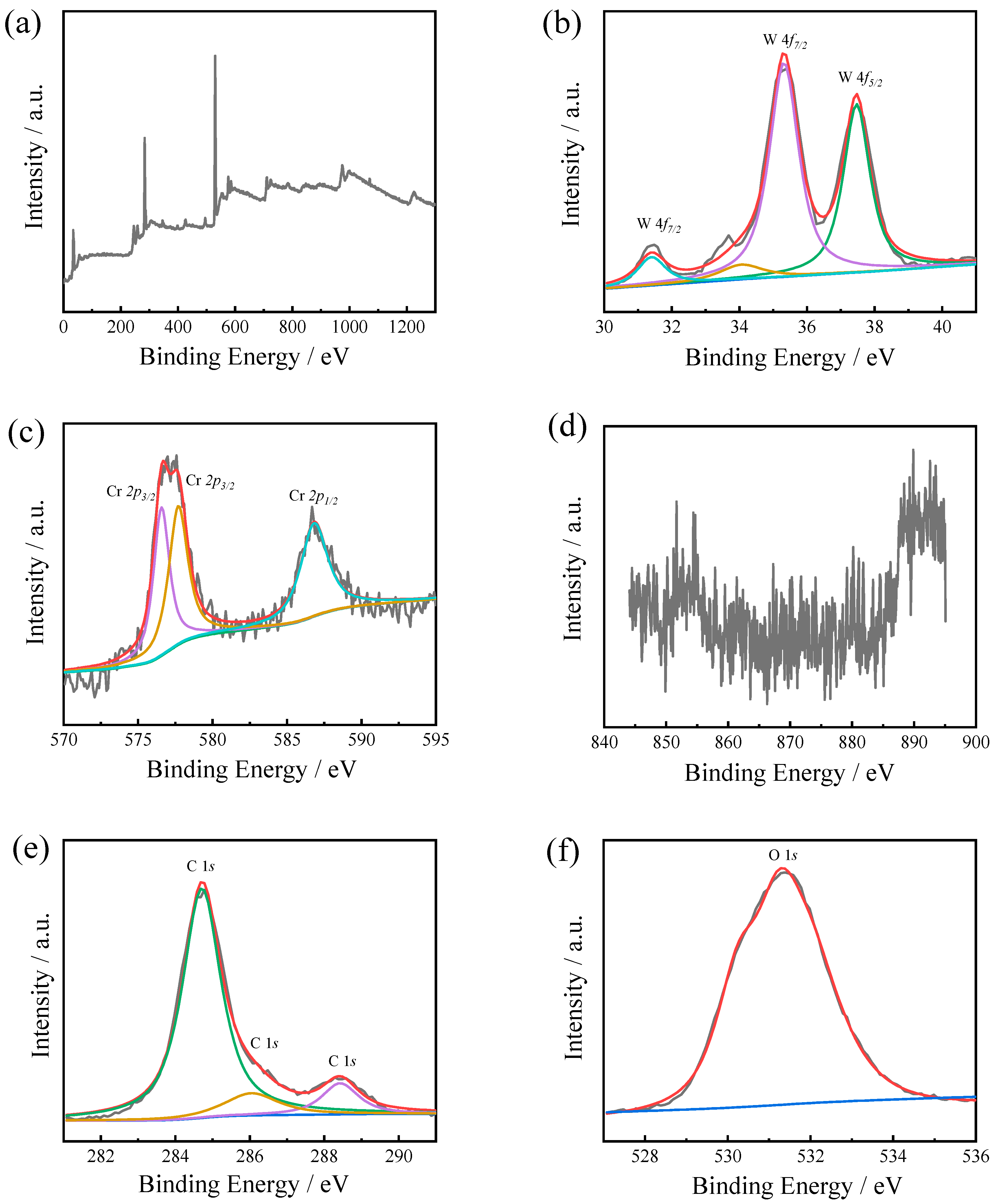 Materials 16 02269 g006 Materials 16 02269 g006