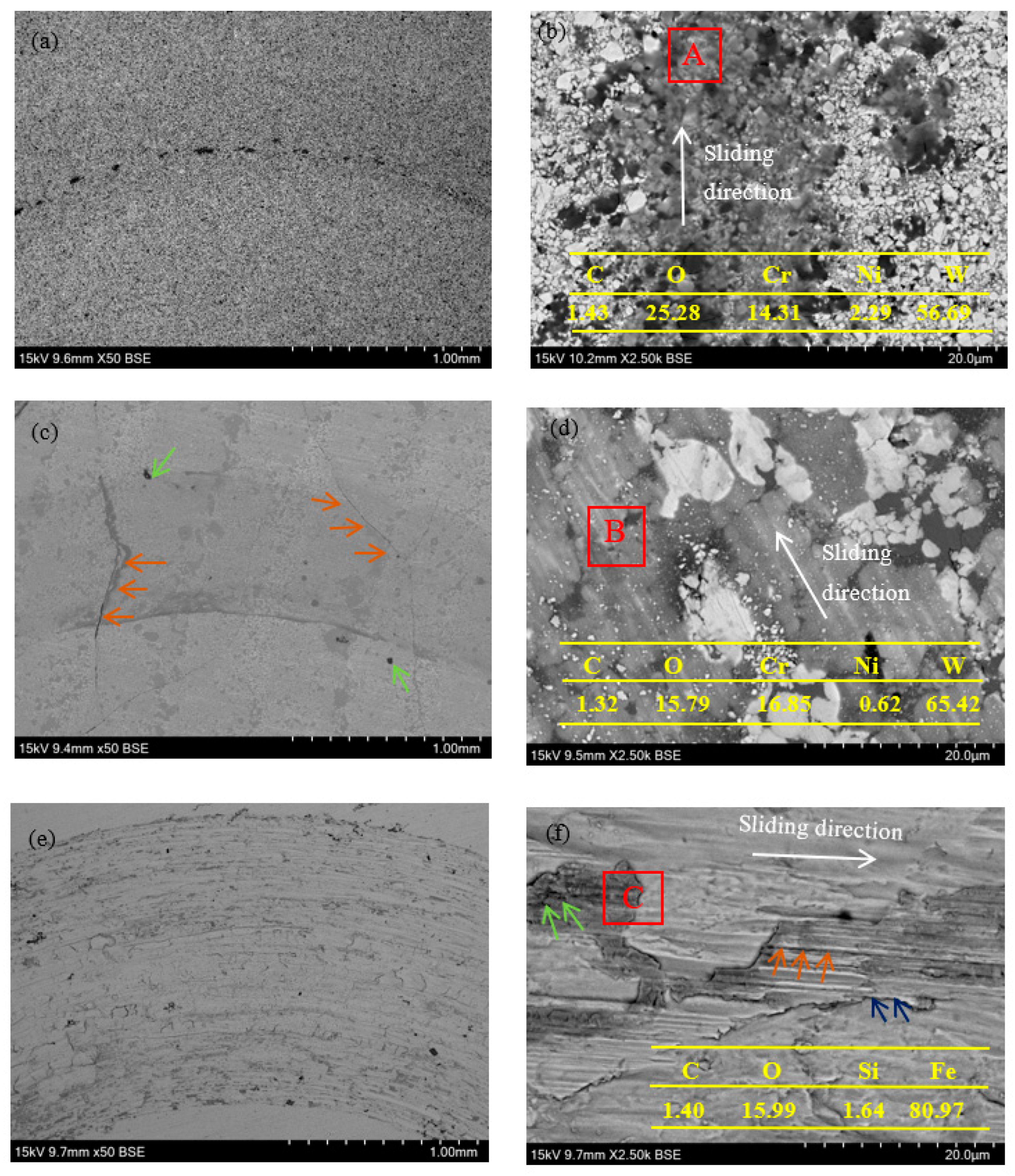 Materials 16 02269 g009 Materials 16 02269 g009