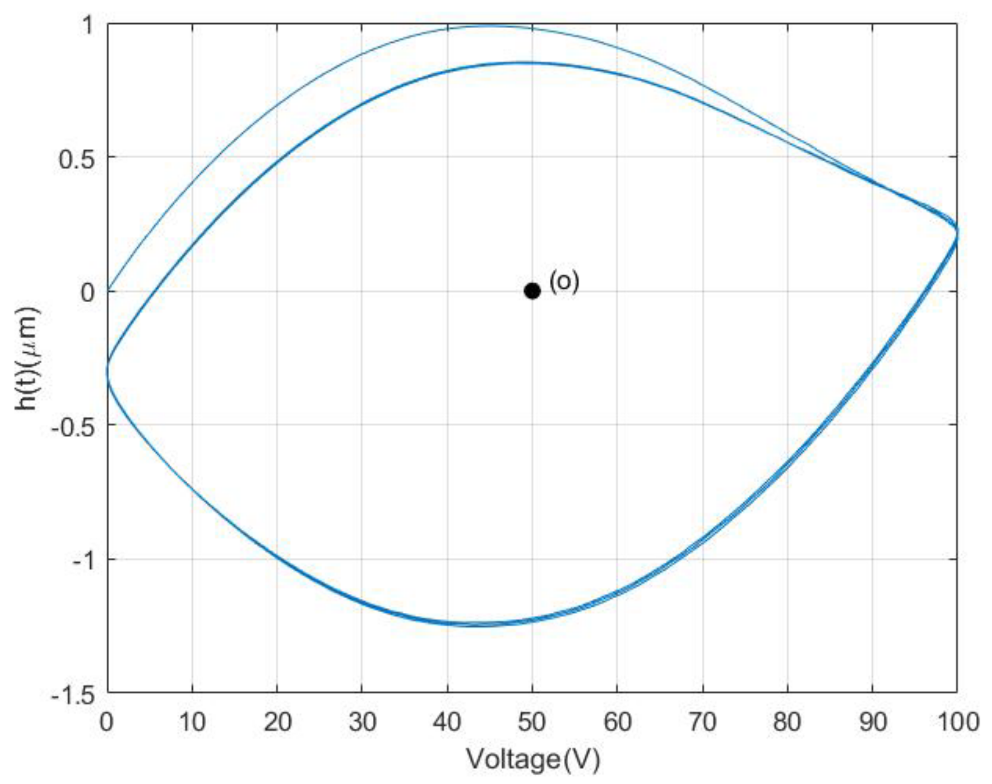 Materials 16 02271 g002 Materials 16 02271 g002