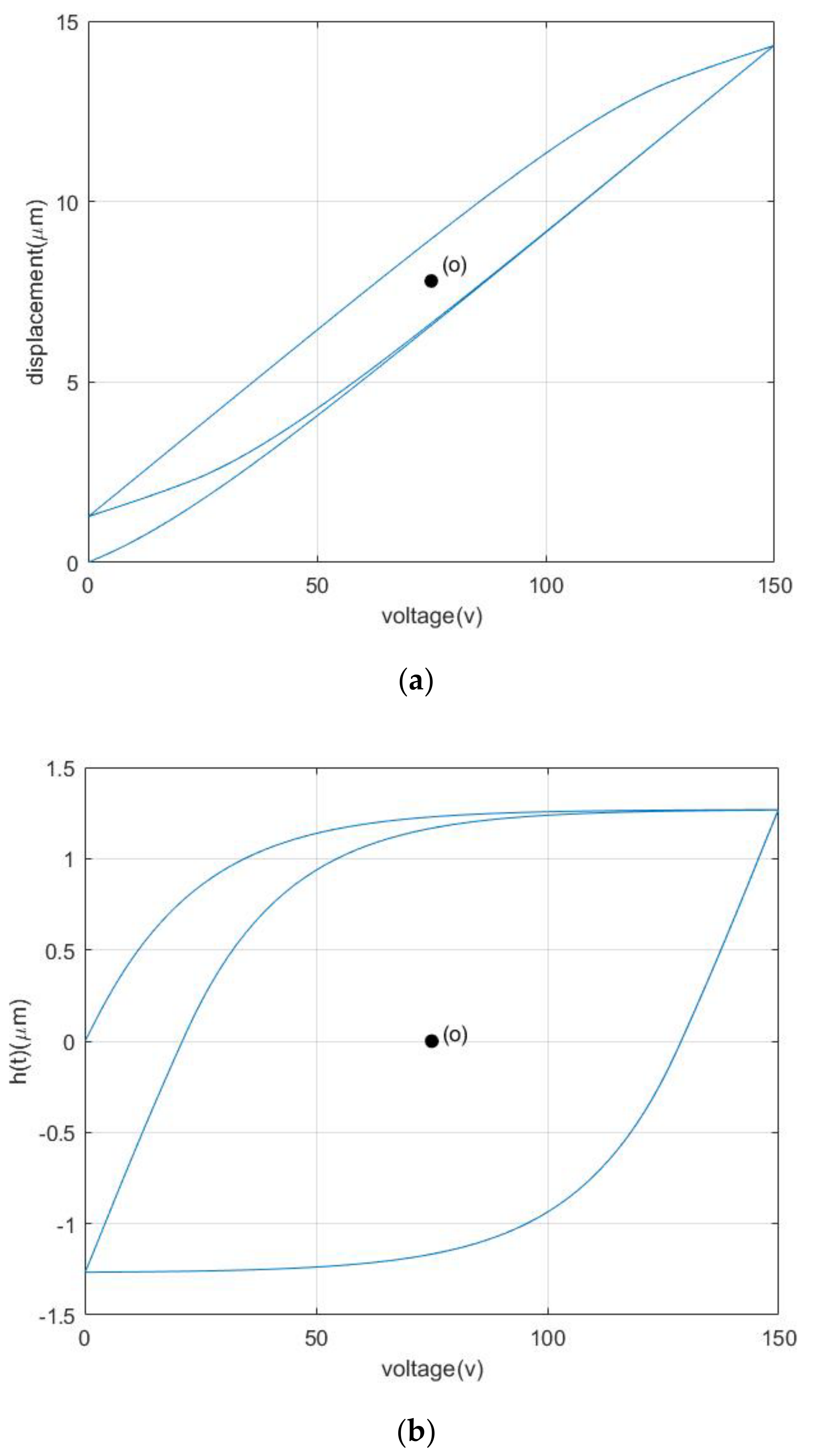 Materials 16 02271 g003 Materials 16 02271 g003