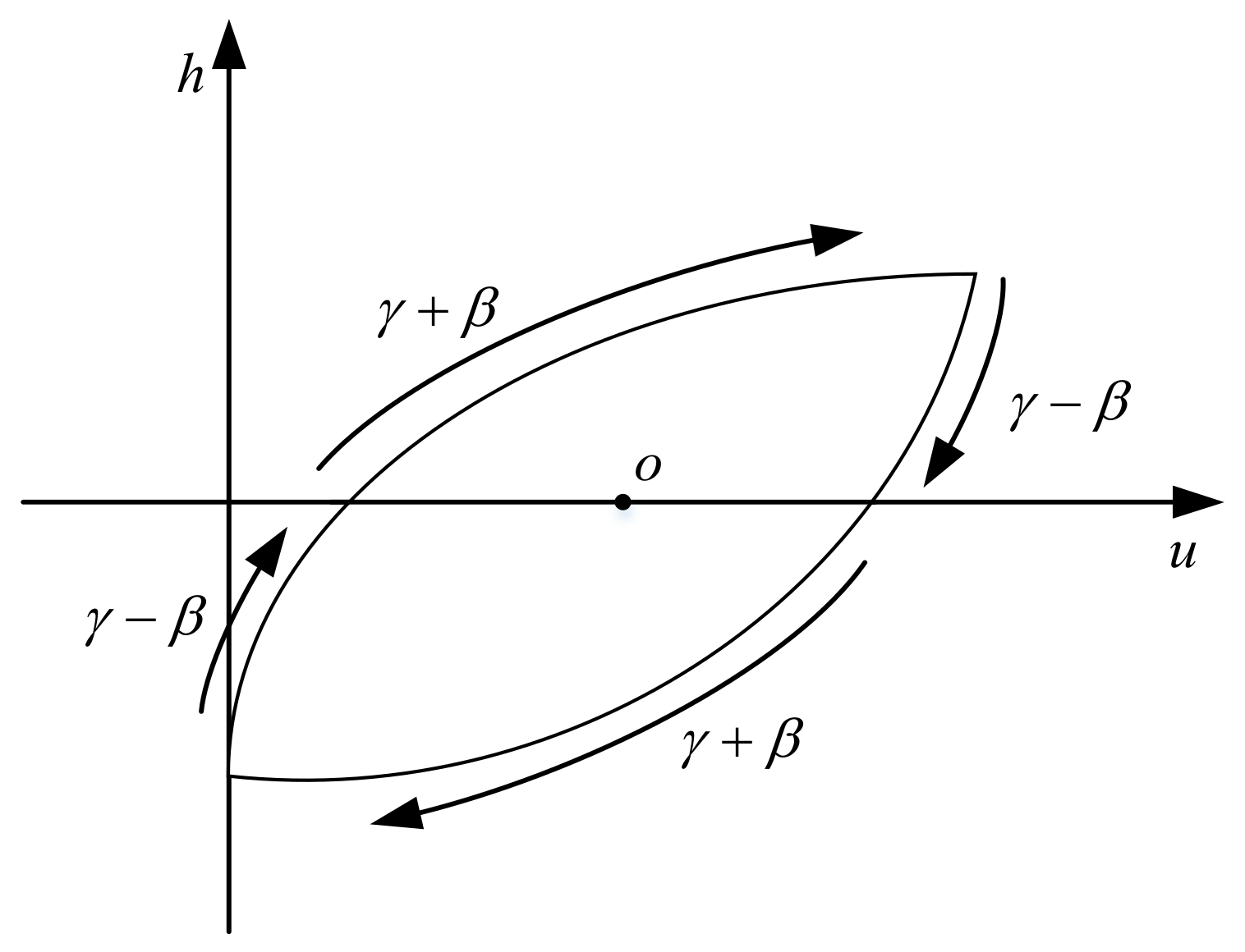 Materials 16 02271 g004 Materials 16 02271 g004